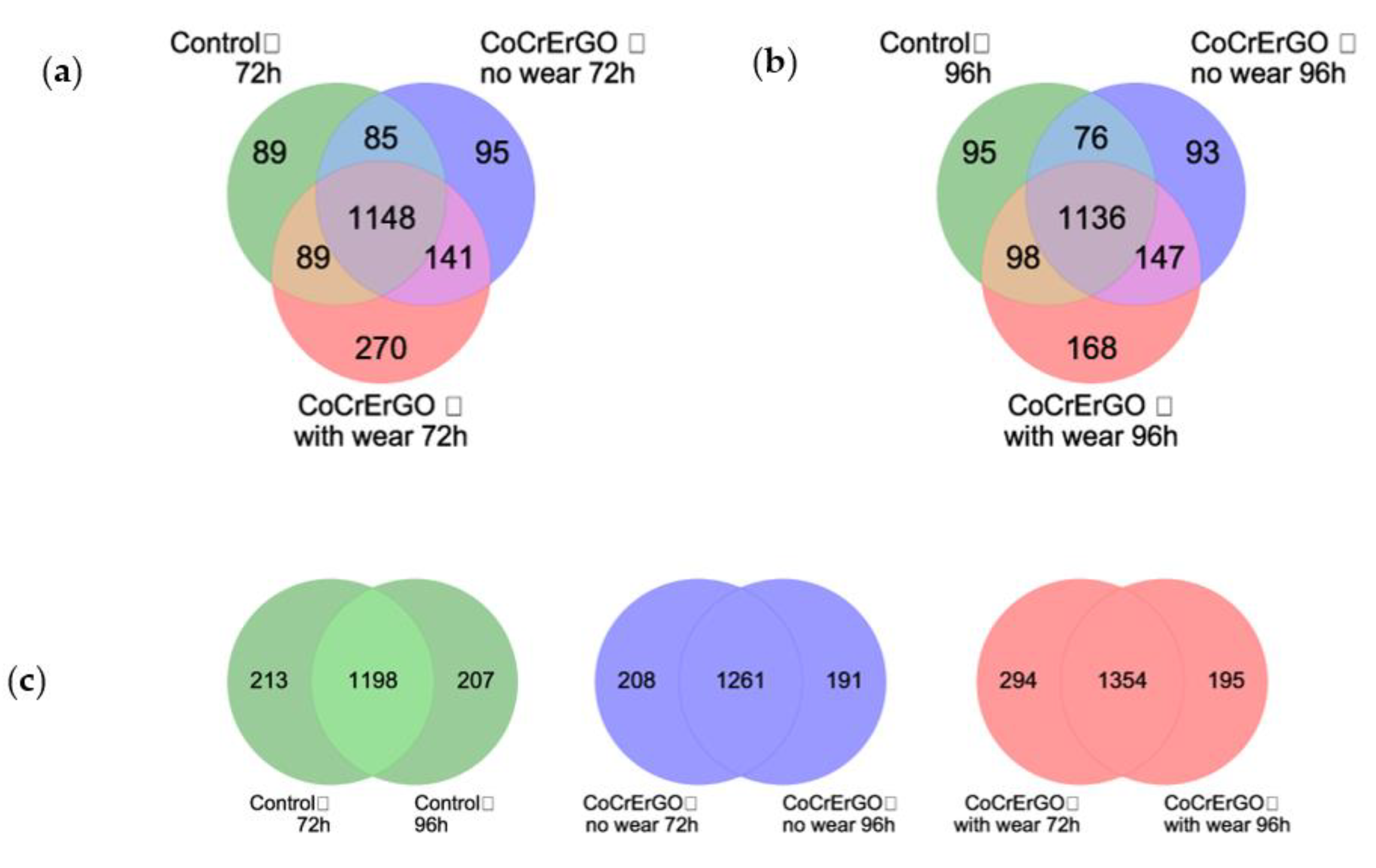 Metals 13 00598 g003a