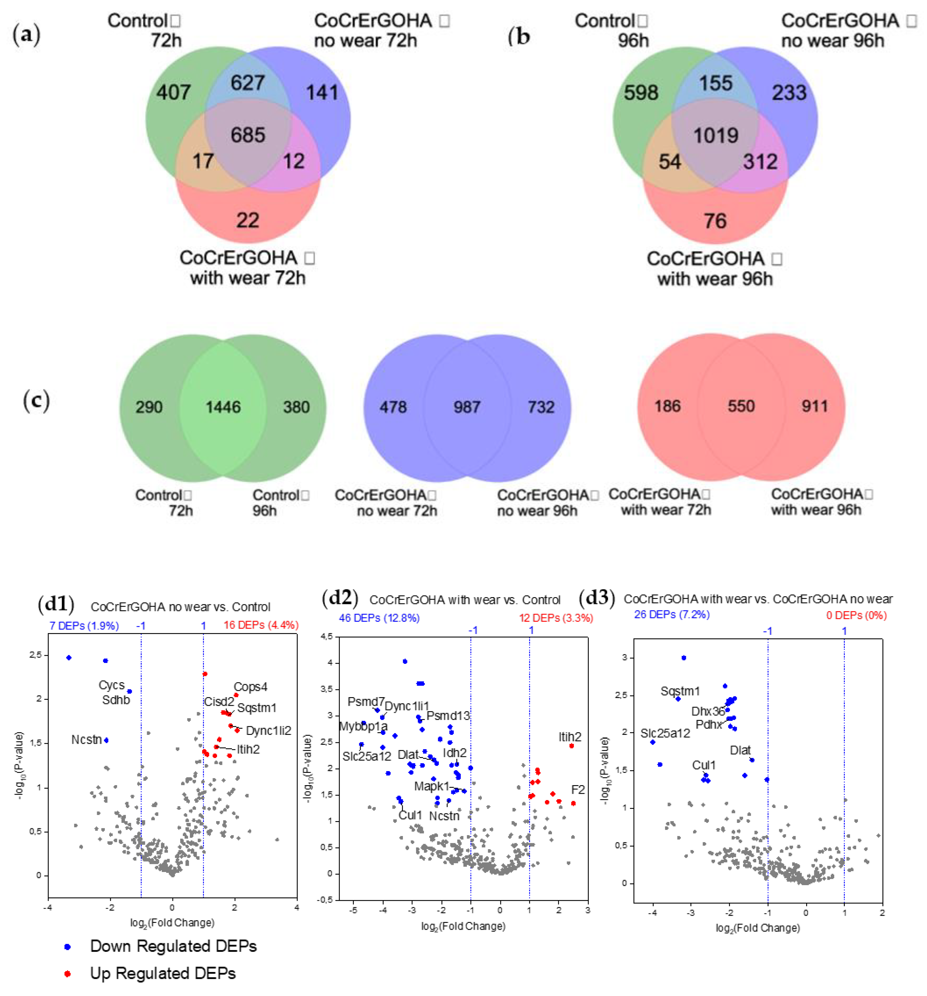 Metals 13 00598 g004