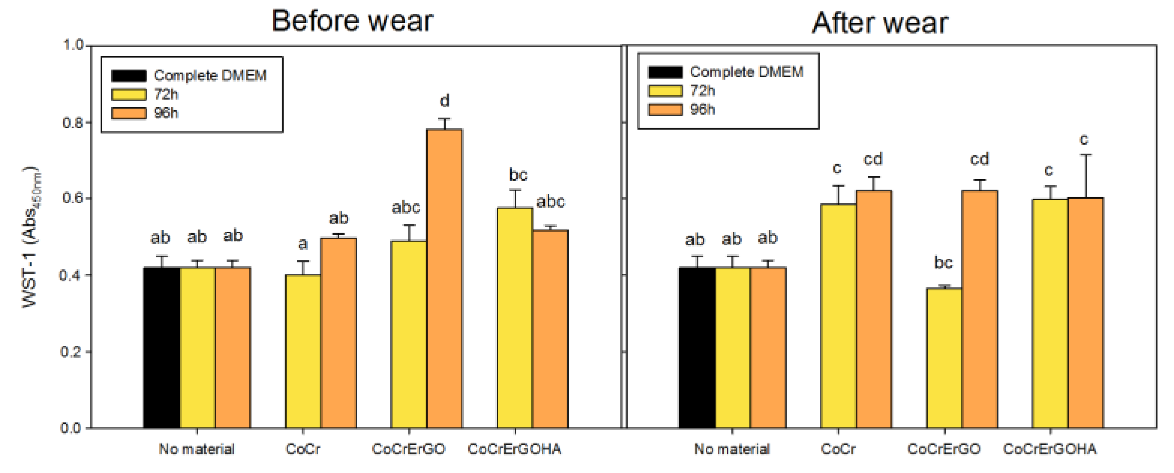 Metals 13 00598 g005