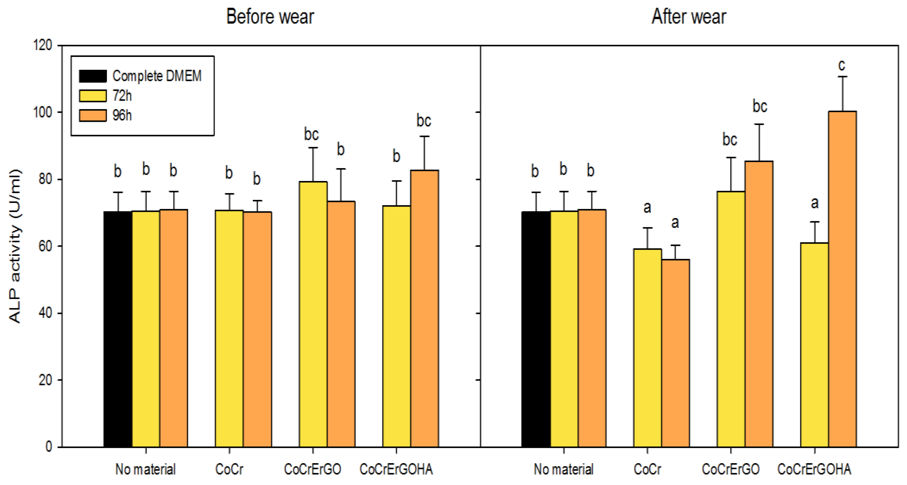 Metals 13 00598 g006