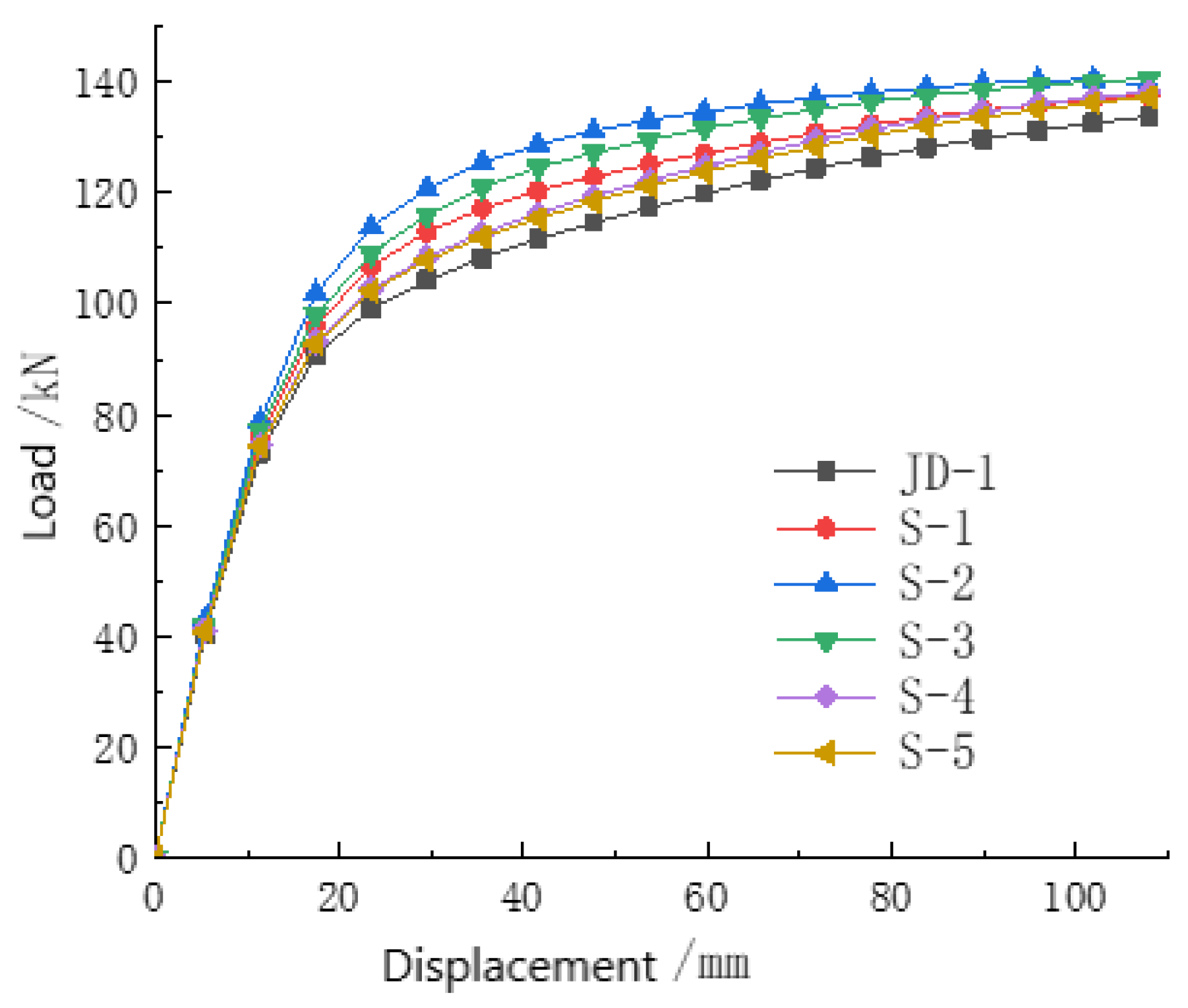Metals 13 00601 g007