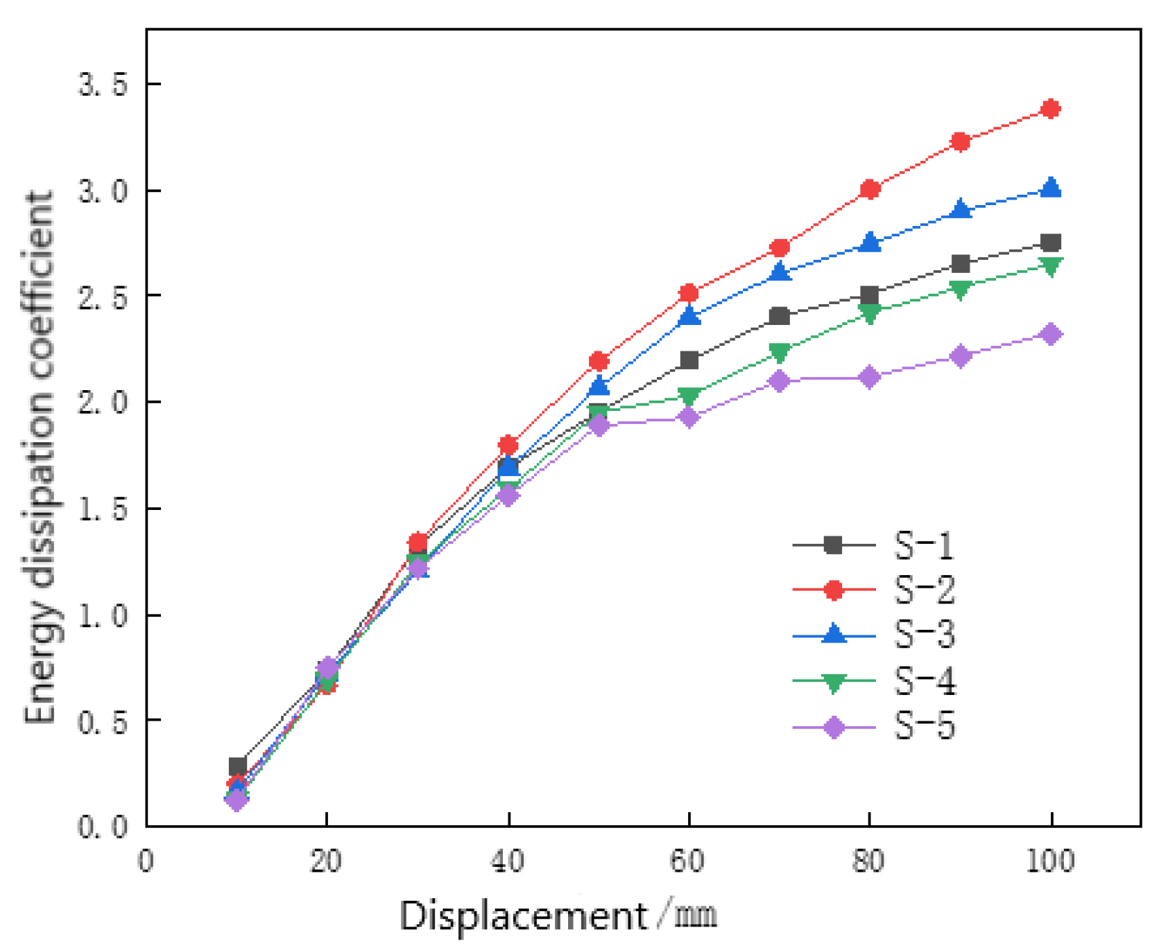 Metals 13 00601 g013