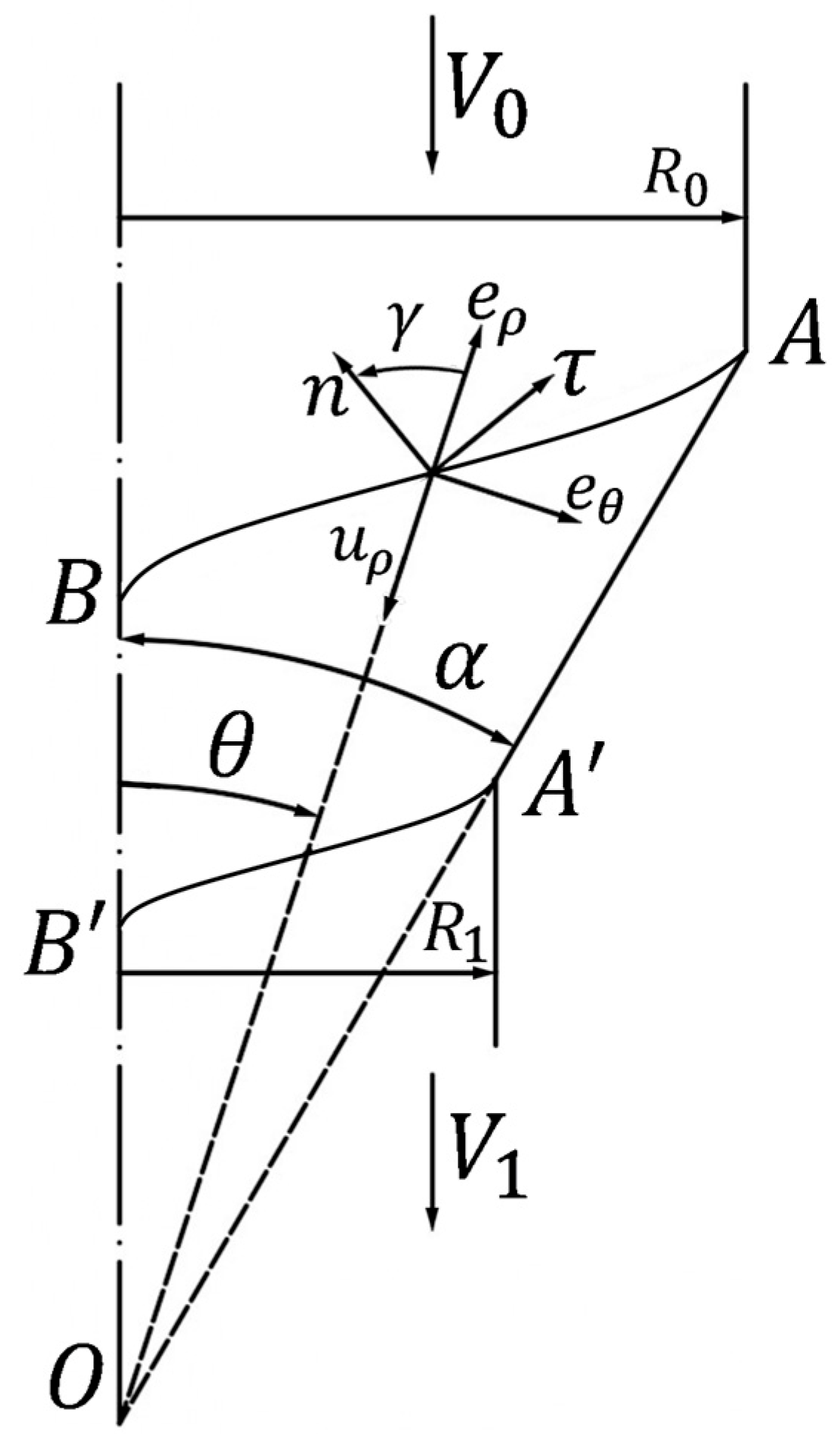 Metals 13 00602 g002