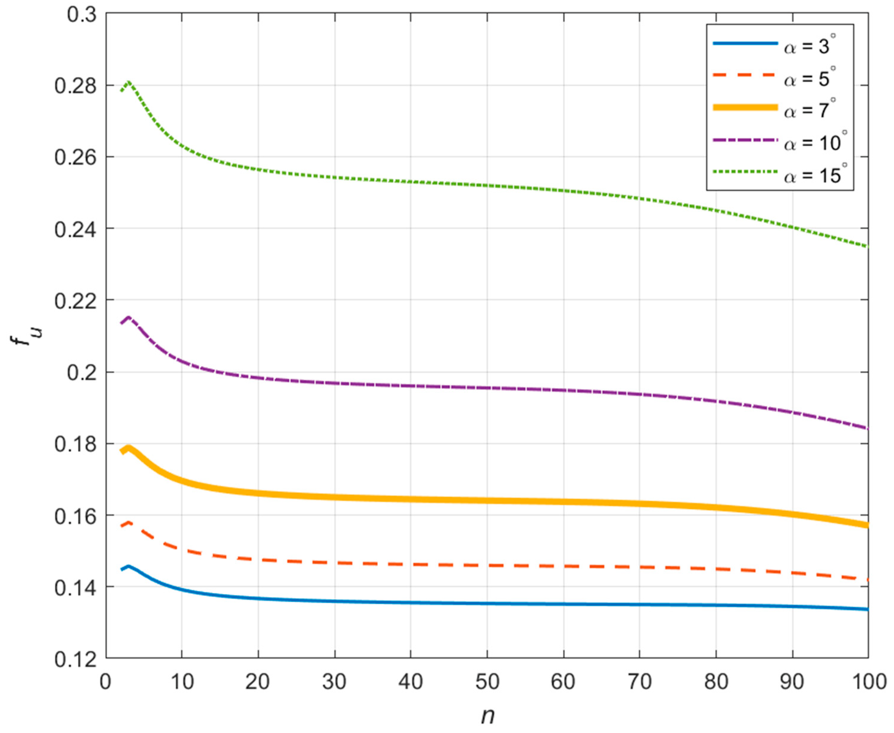 Metals 13 00602 g003