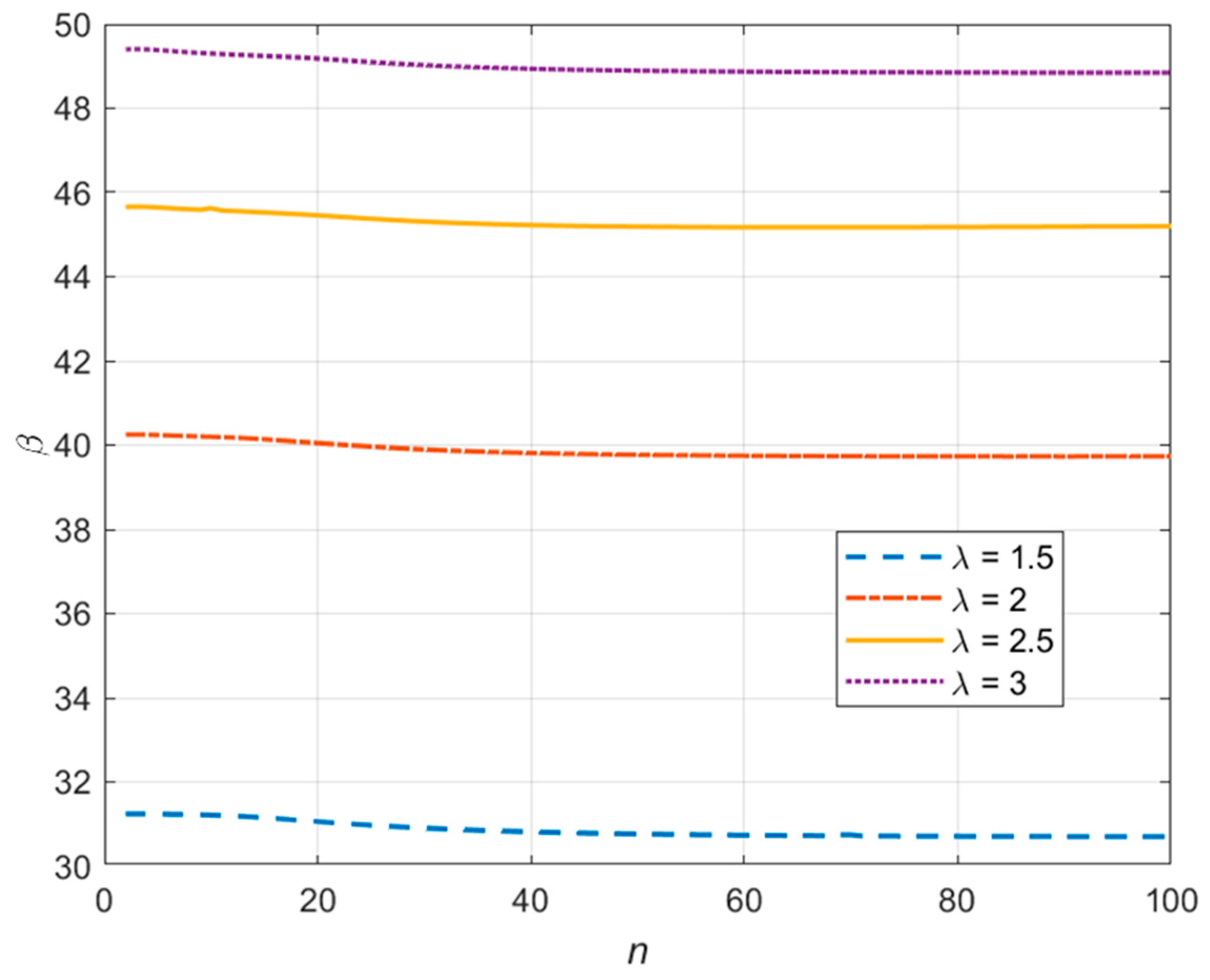 Metals 13 00602 g007