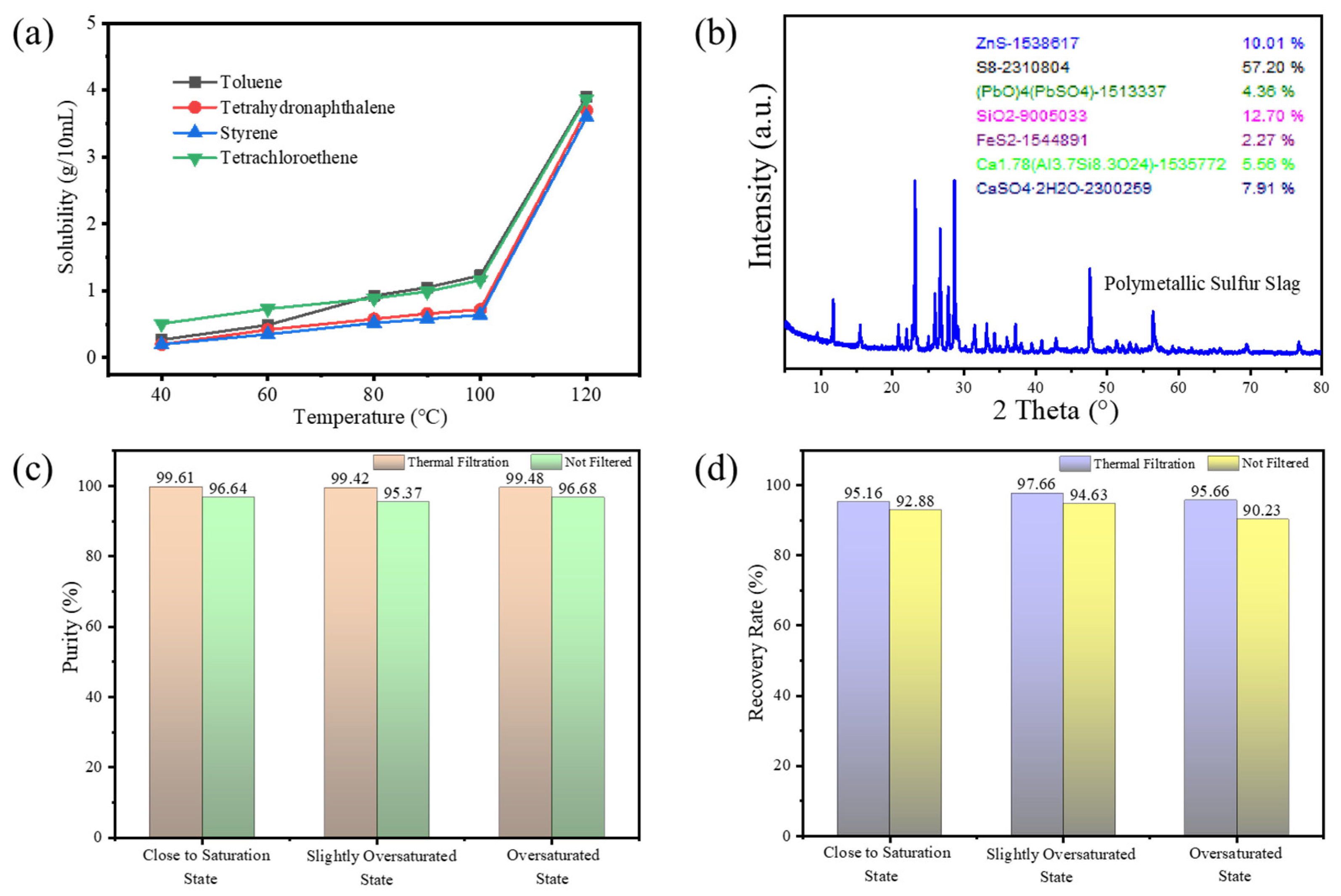 Metals 13 00603 g001