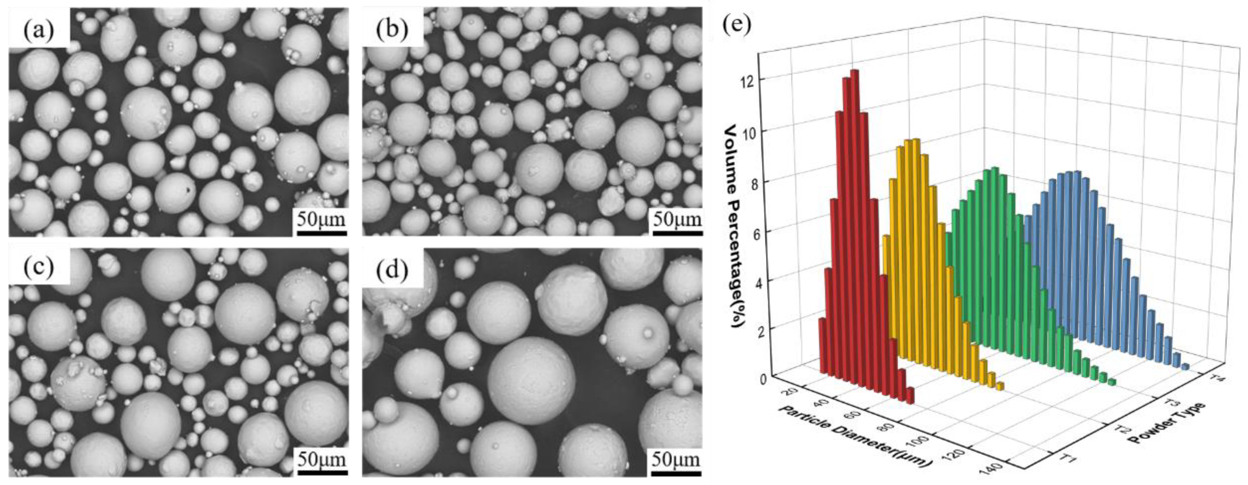 Metals 13 00604 g001