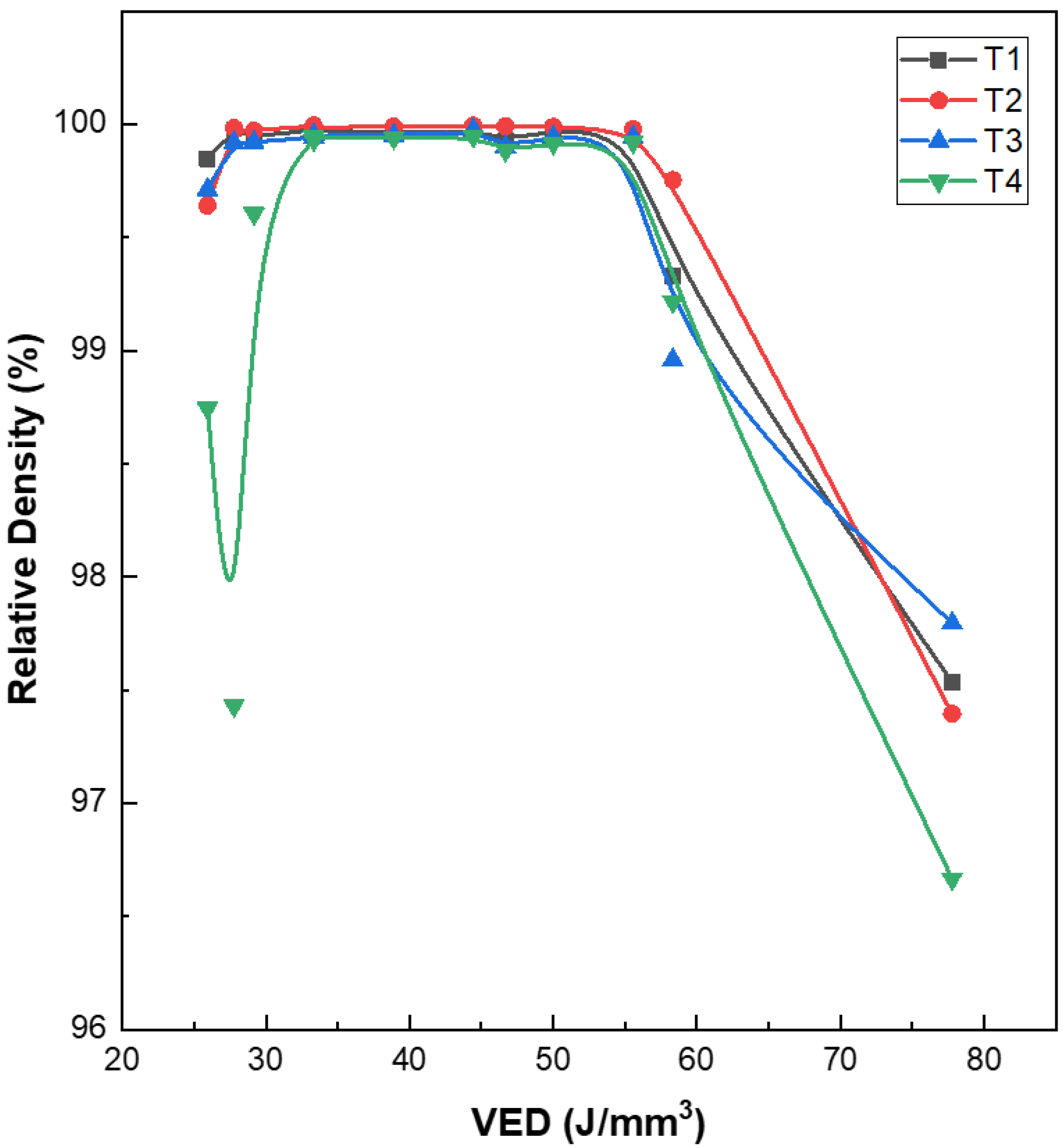 Metals 13 00604 g003