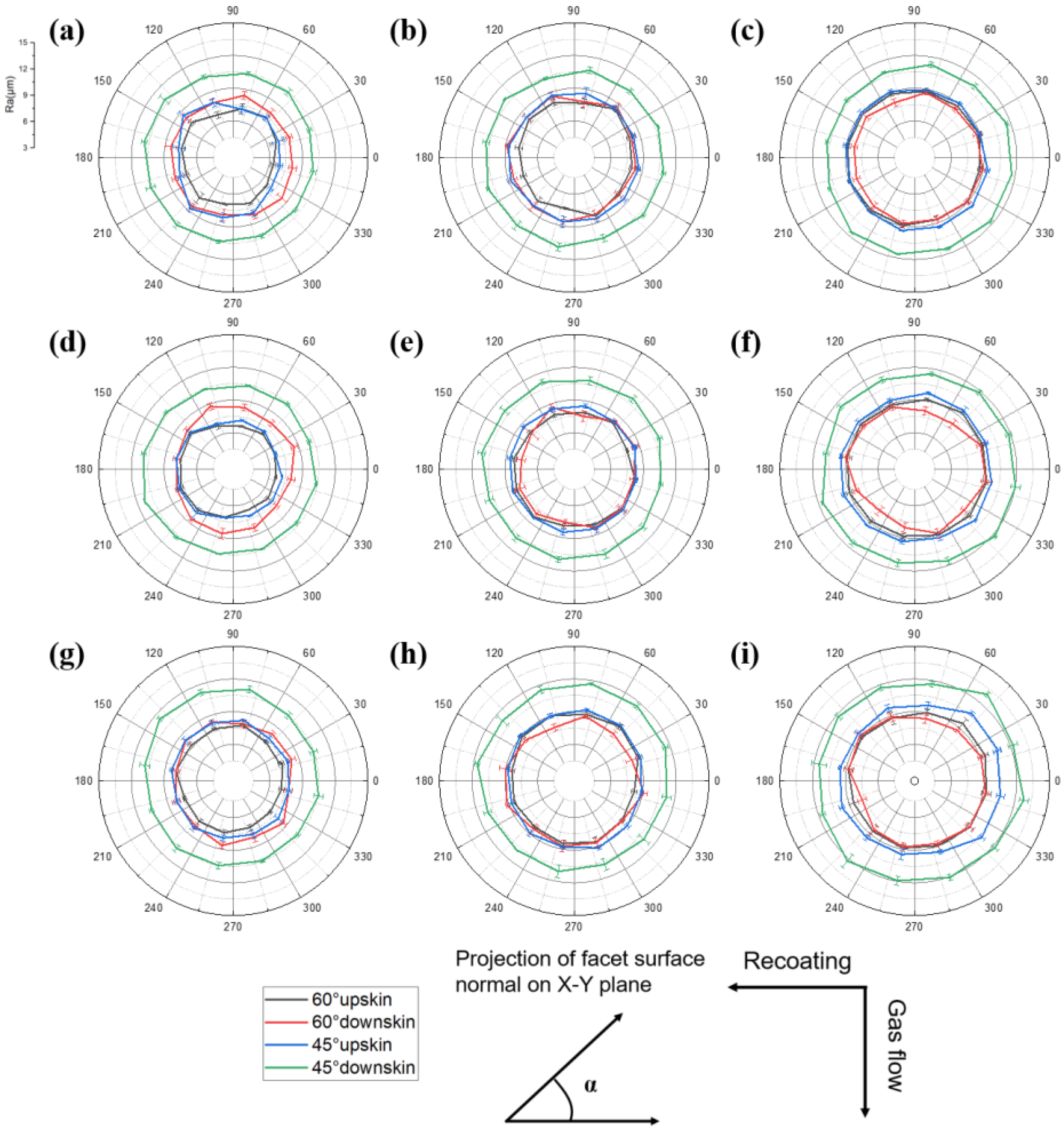 Metals 13 00604 g007