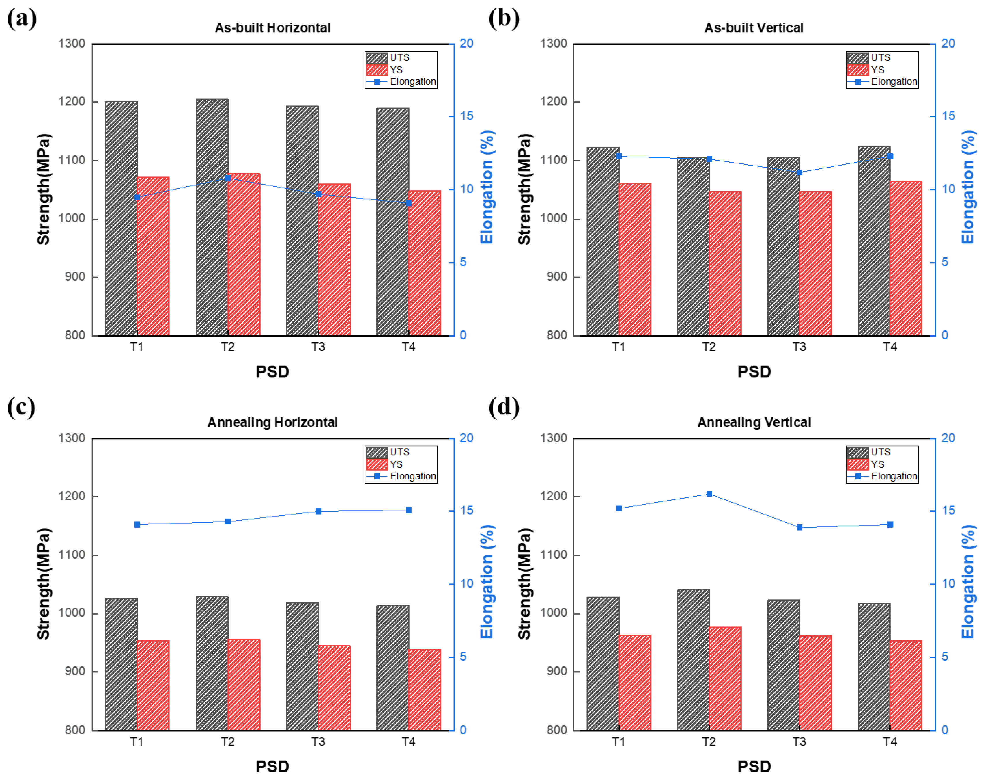 Metals 13 00604 g011