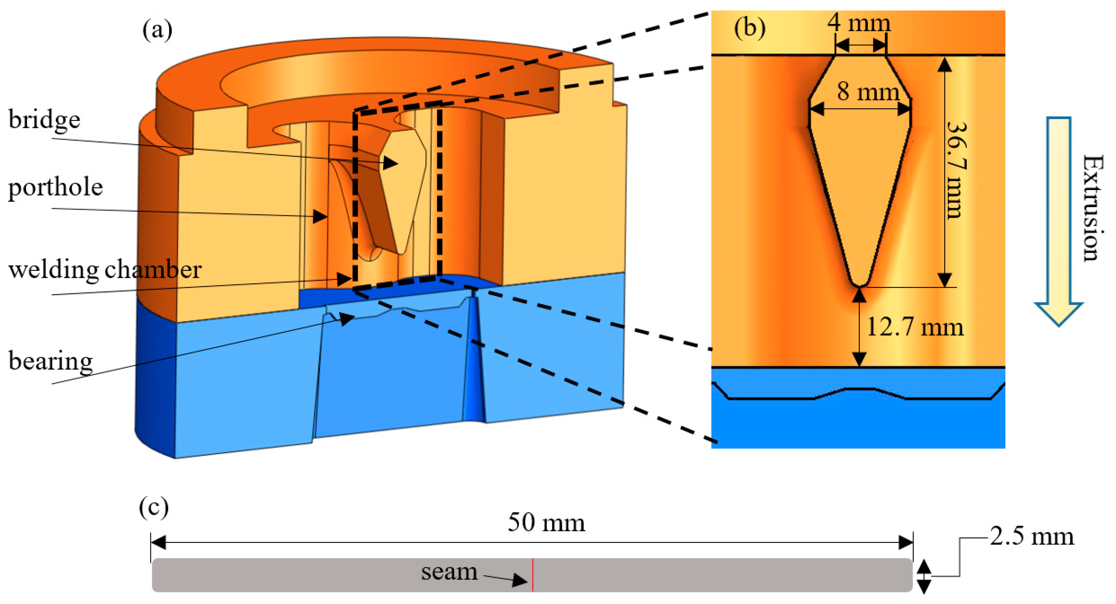 Metals 13 00605 g001