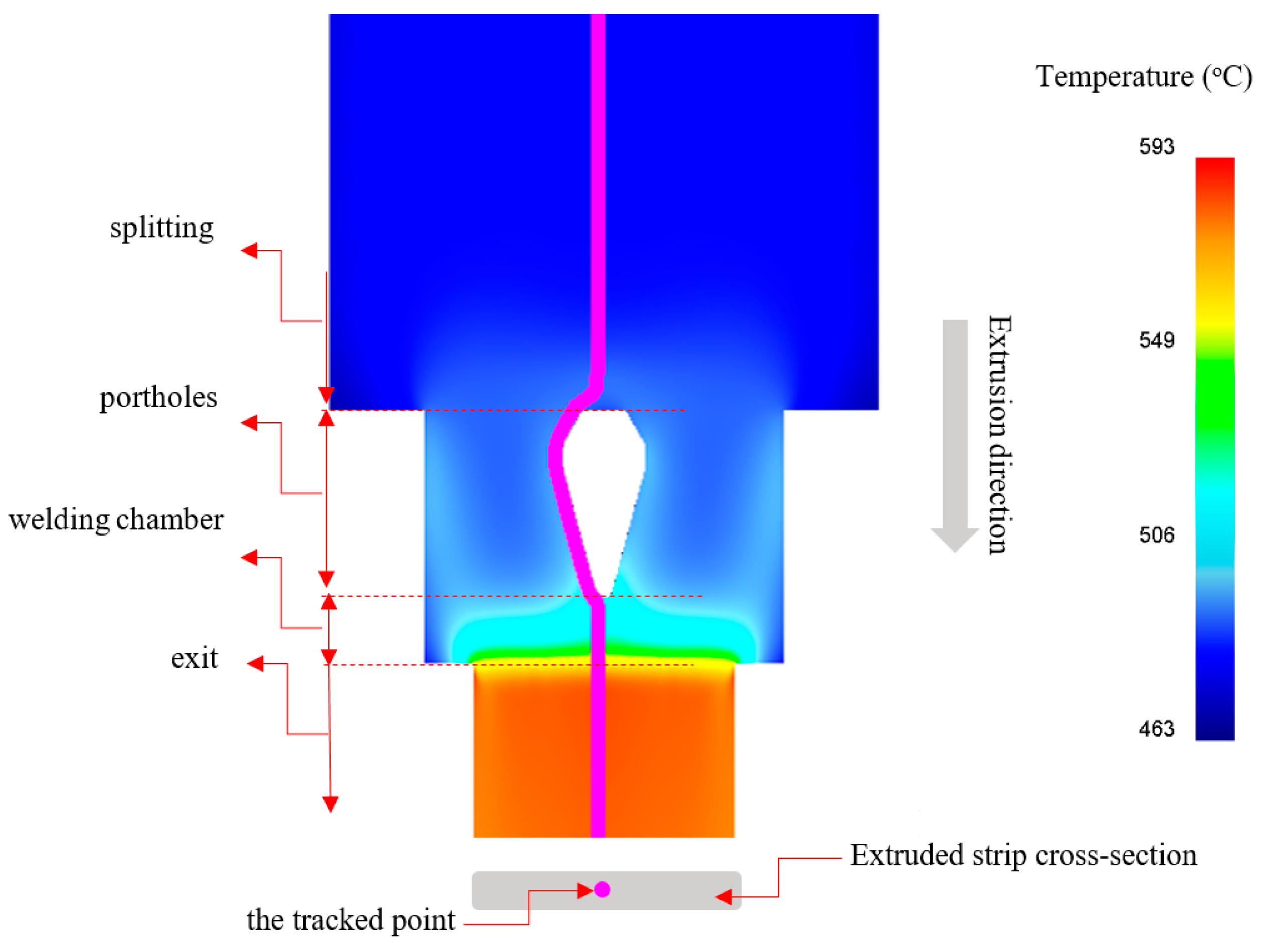 Metals 13 00605 g005