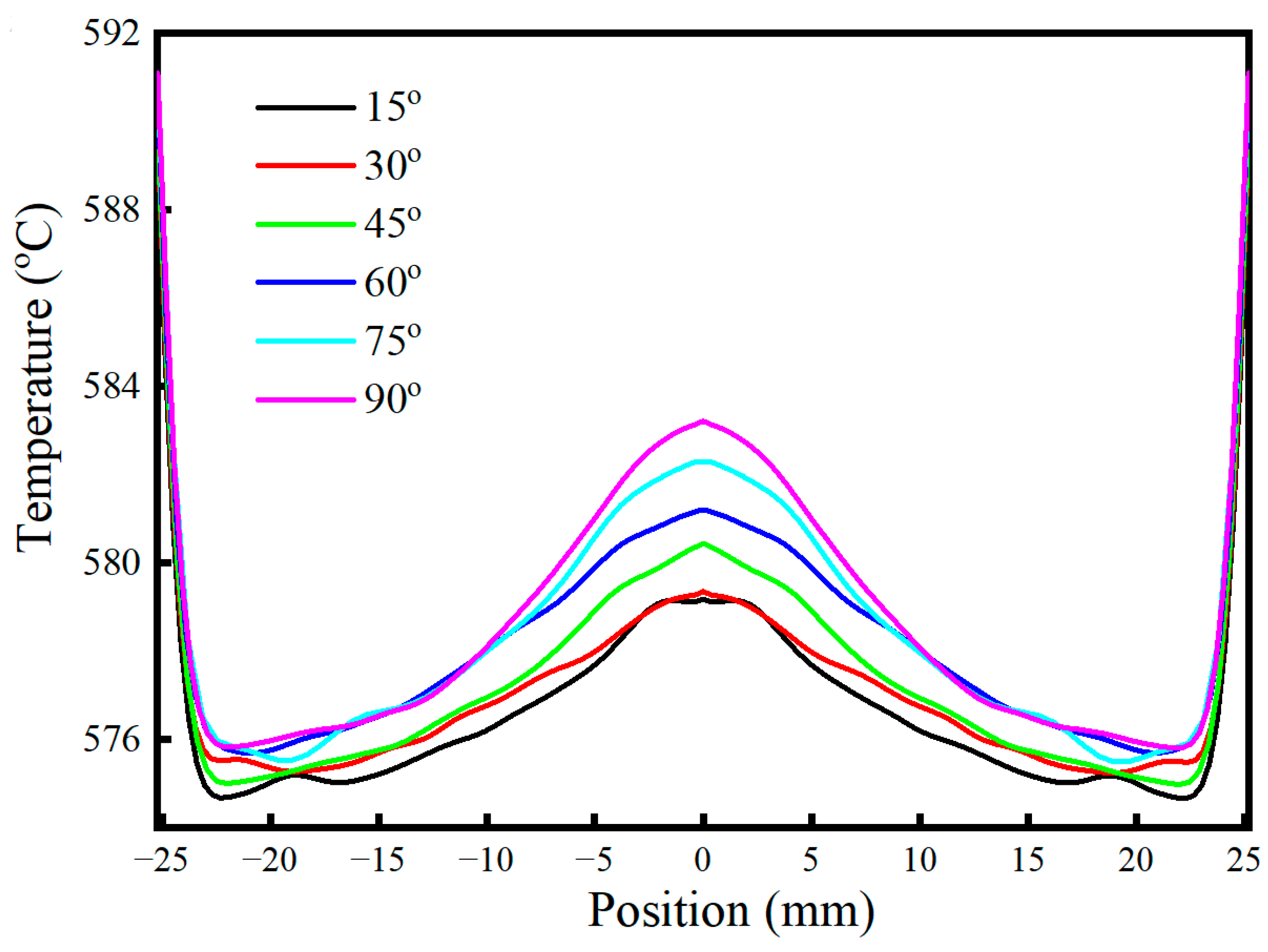 Metals 13 00605 g010
