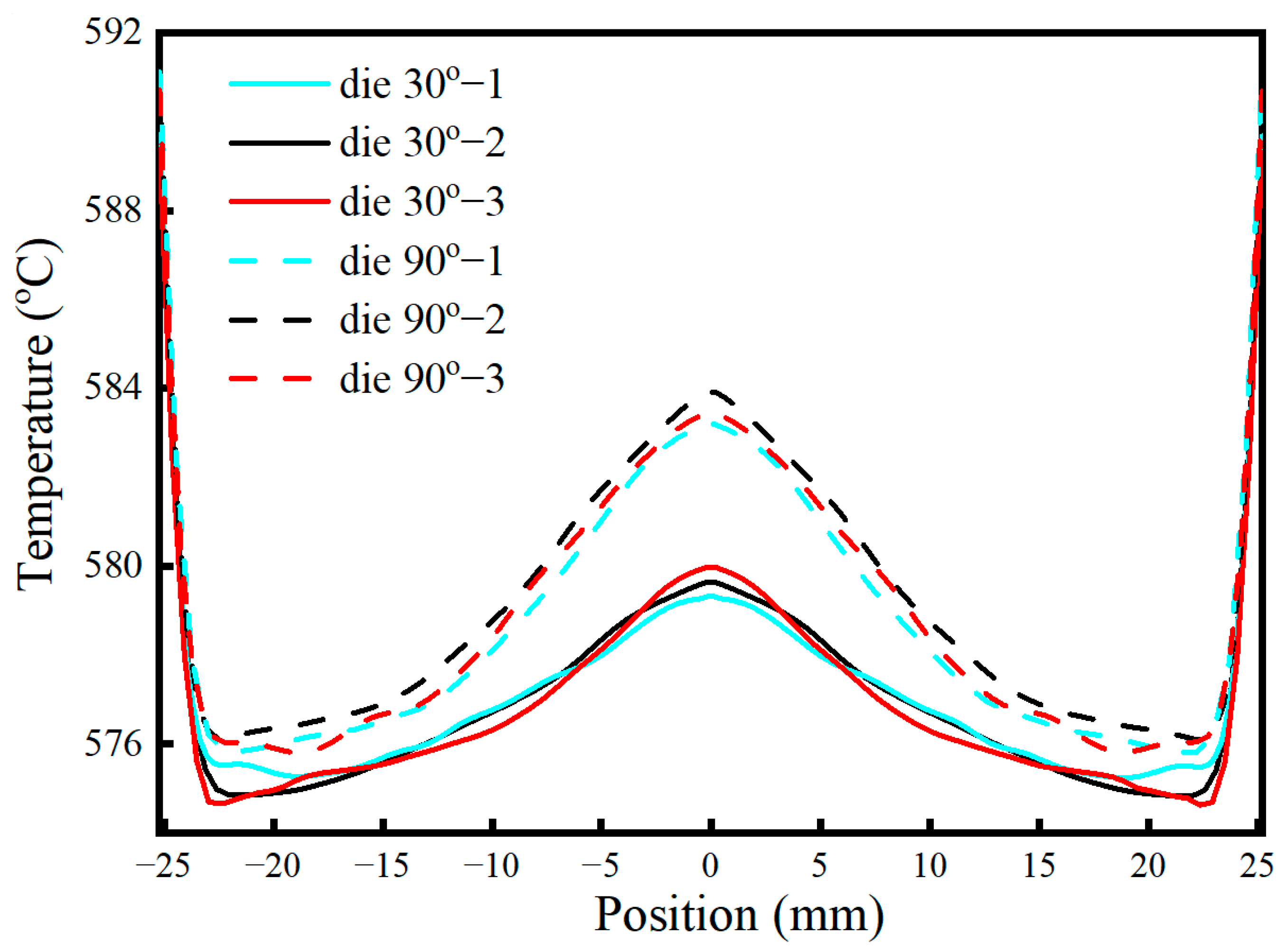 Metals 13 00605 g018