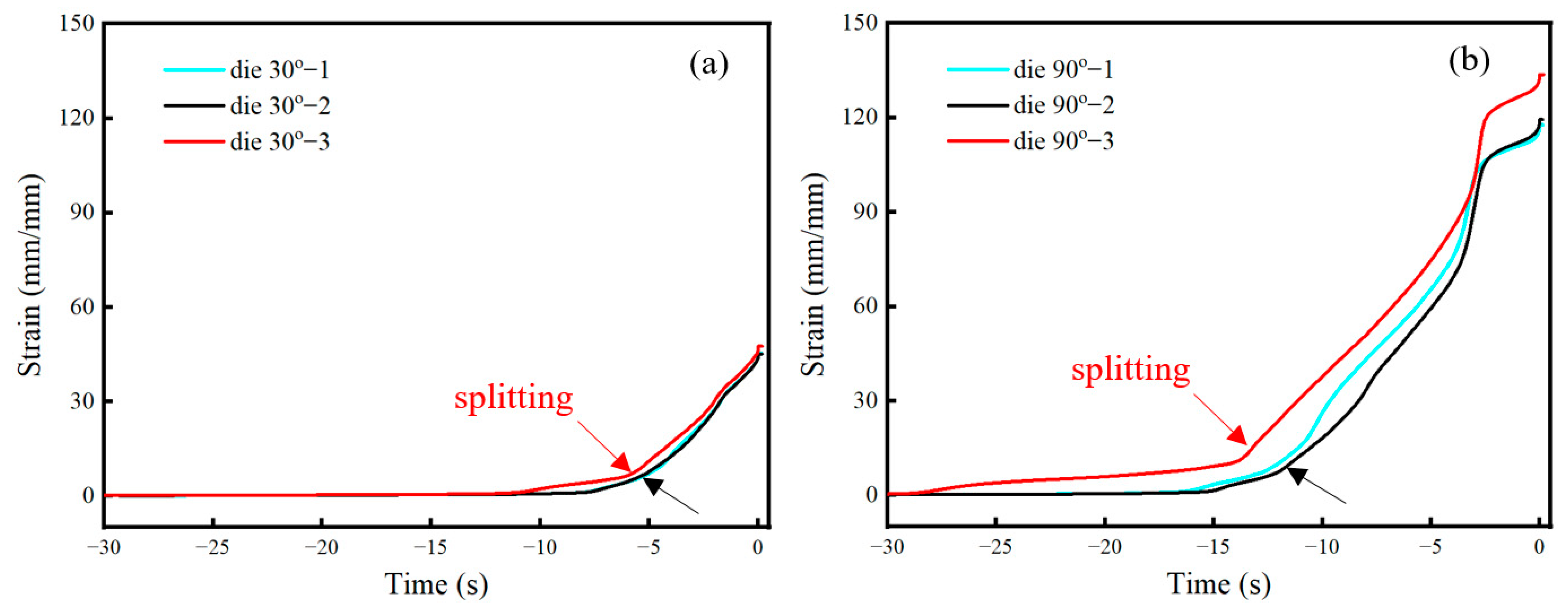 Metals 13 00605 g020