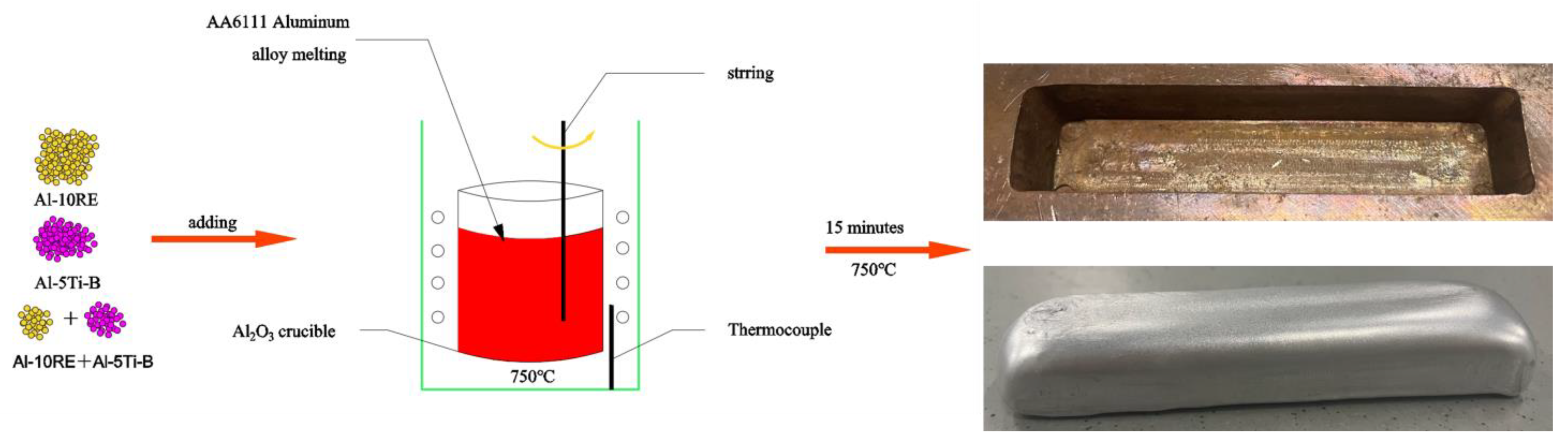 Metals 13 00606 g001