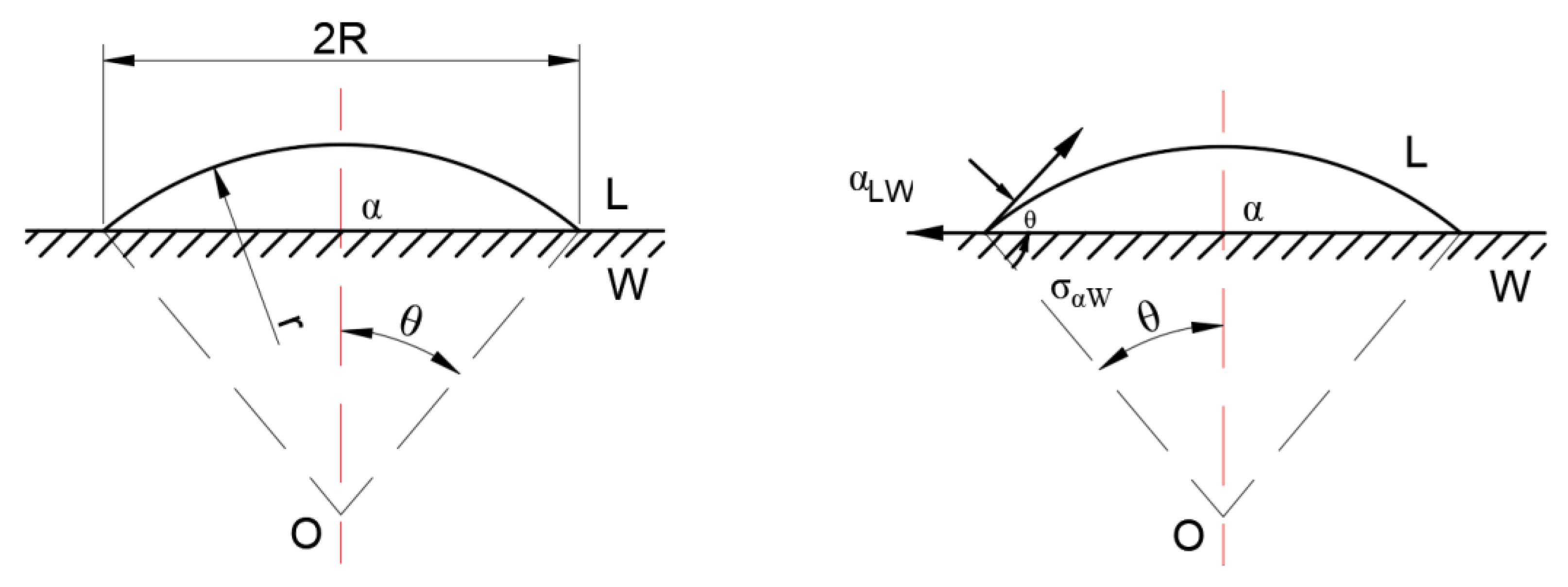 Metals 13 00606 g003