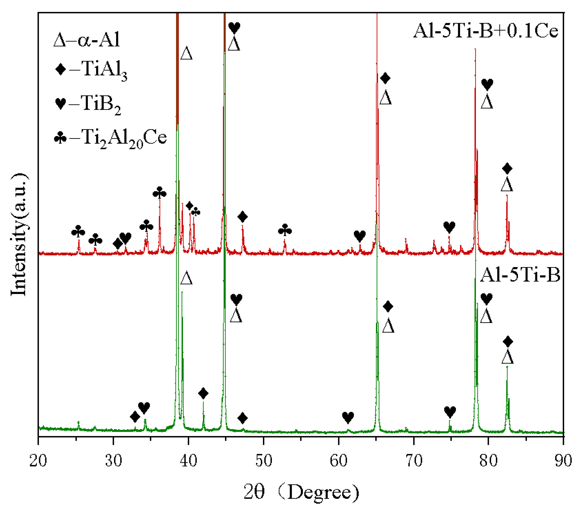 Metals 13 00606 g006