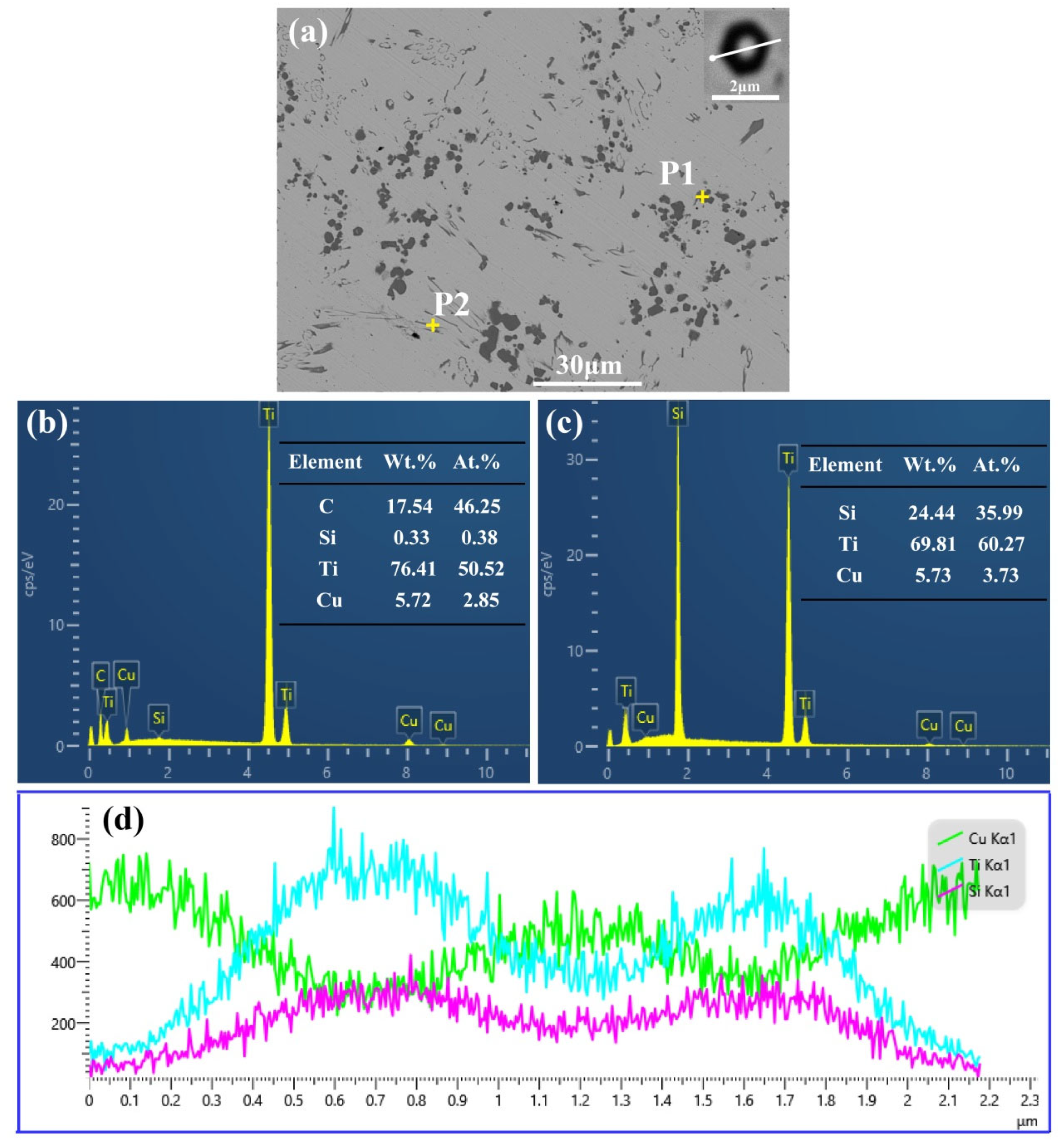 Metals 13 00607 g002