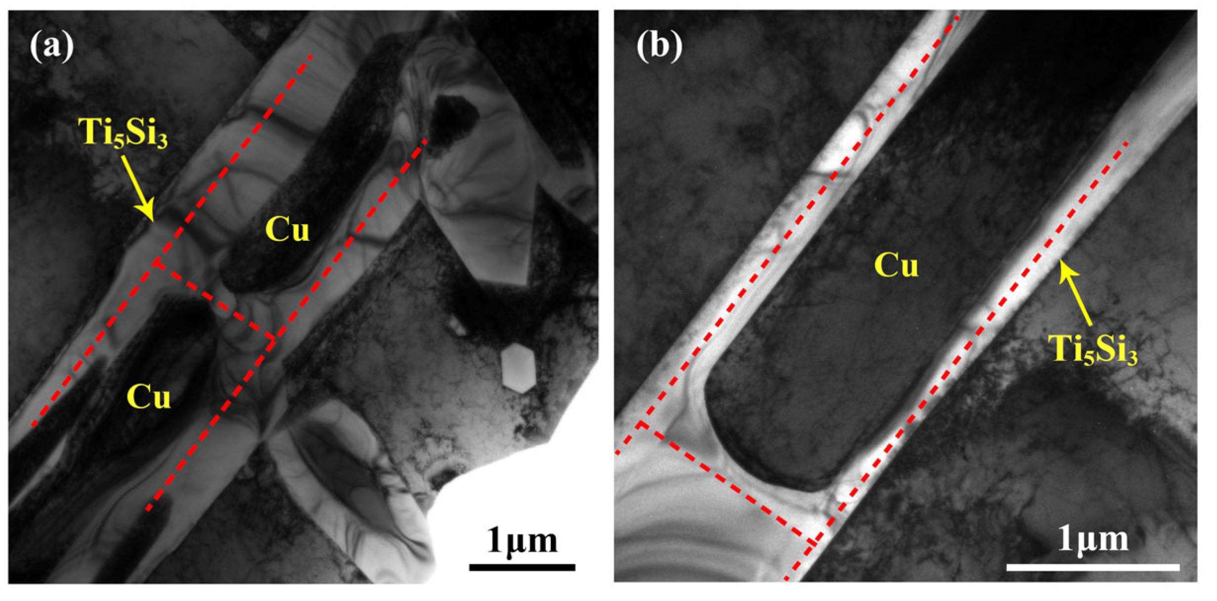 Metals 13 00607 g007