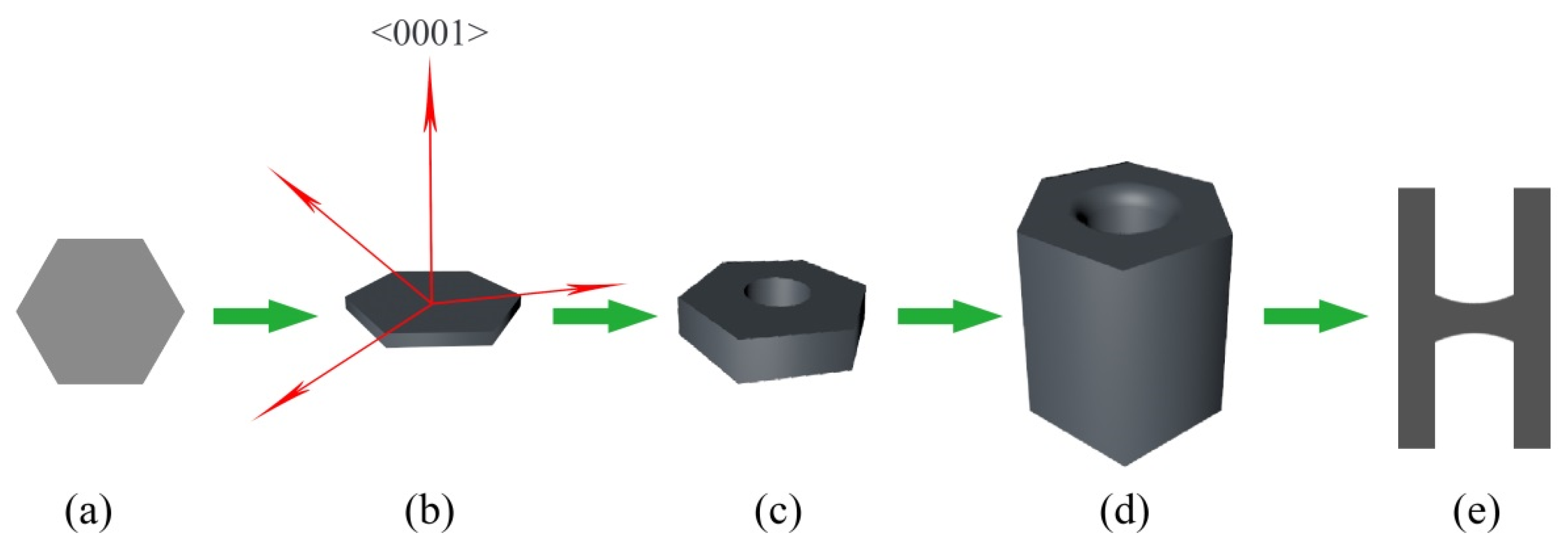 Metals 13 00607 g008