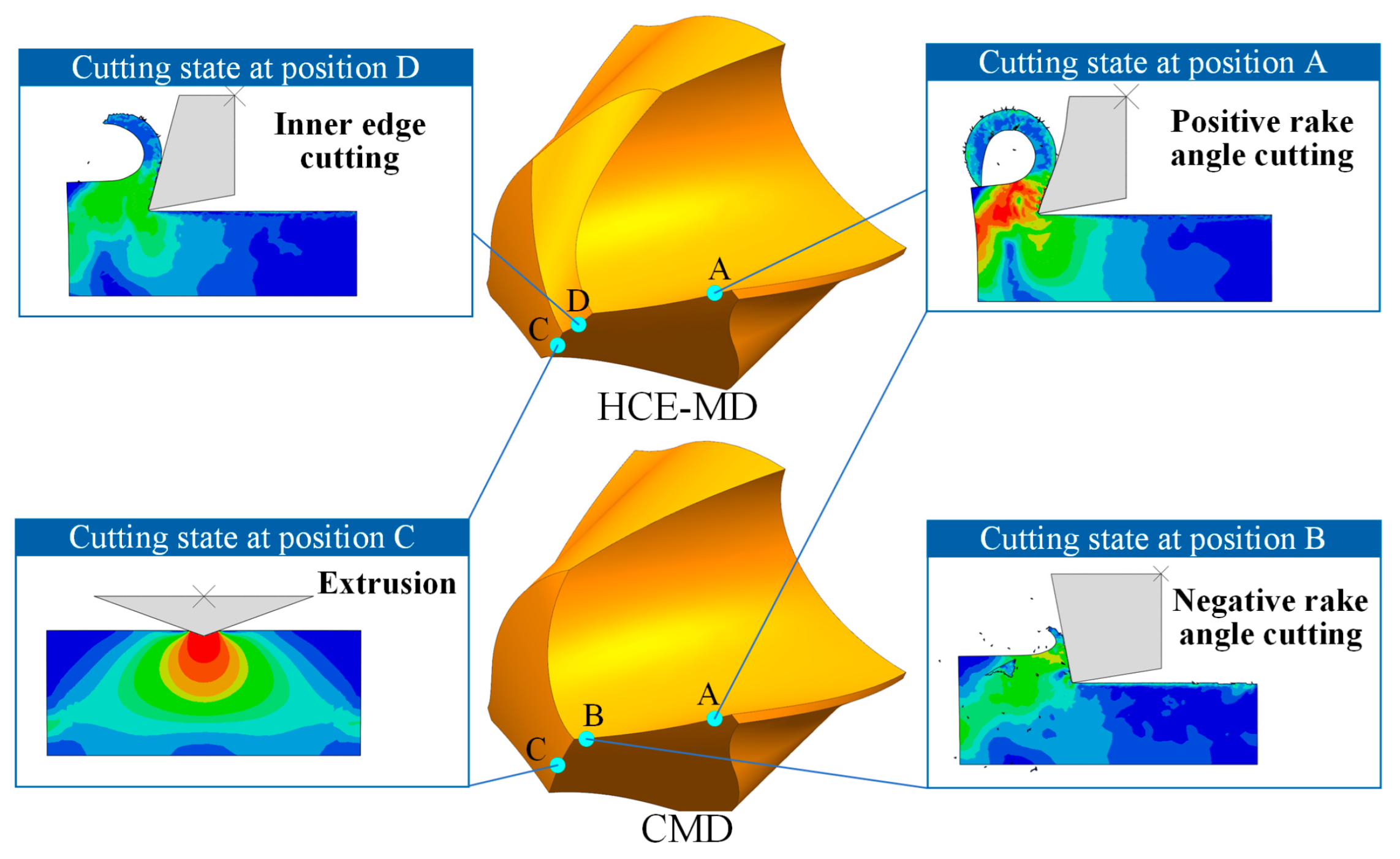 Metals 13 00608 g002