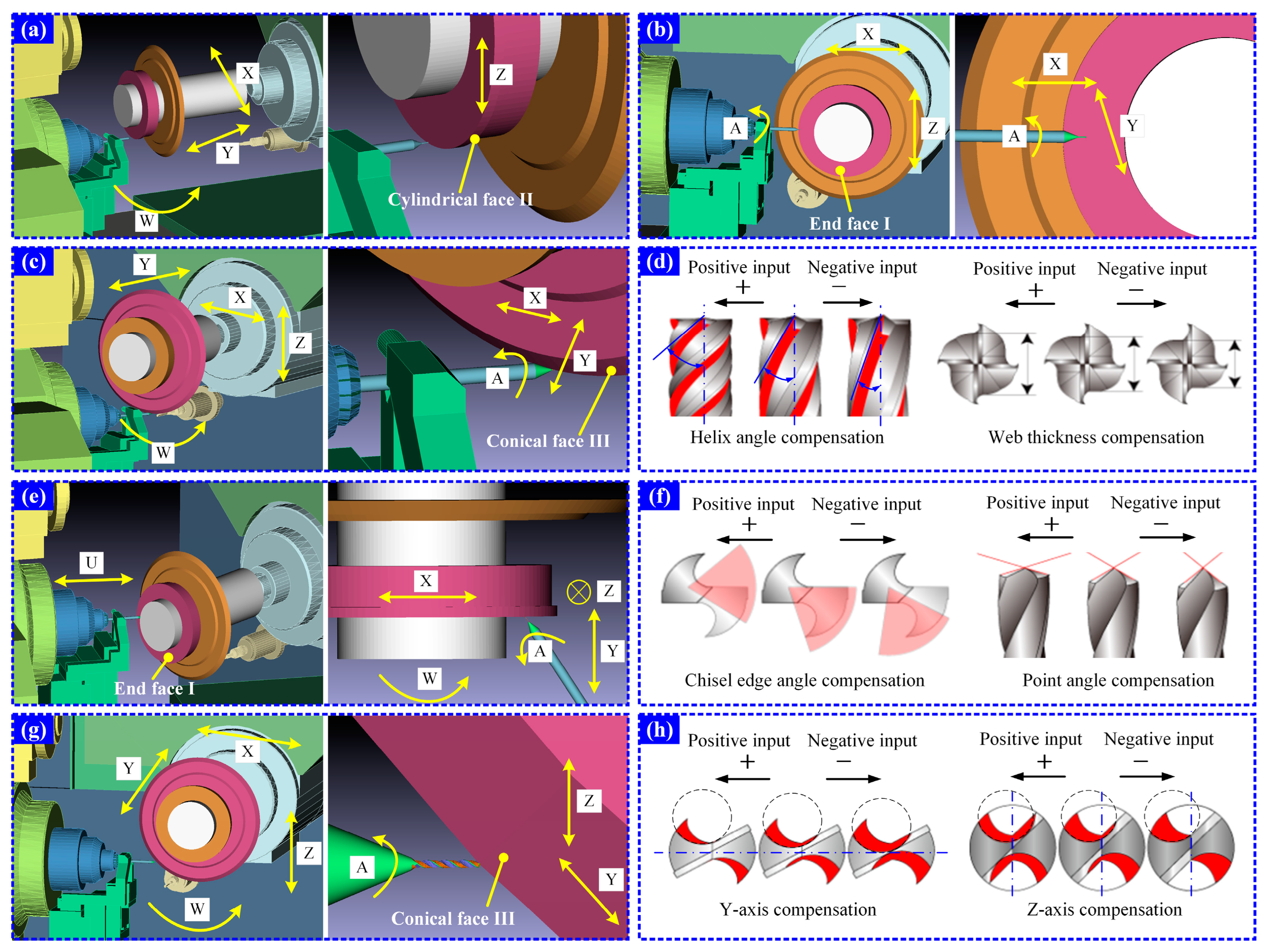 Metals 13 00608 g006
