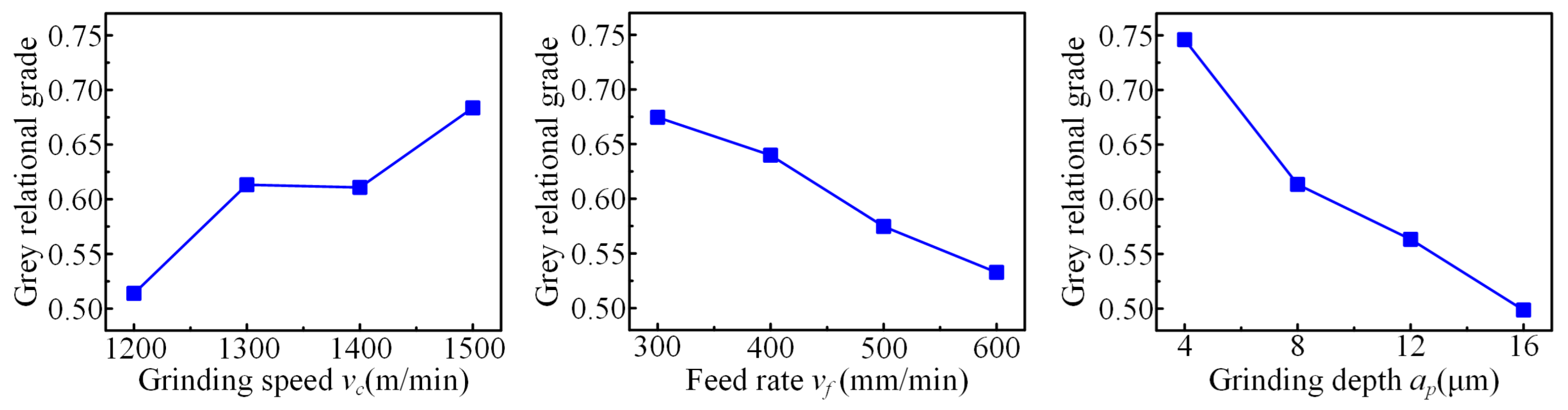 Metals 13 00608 g009