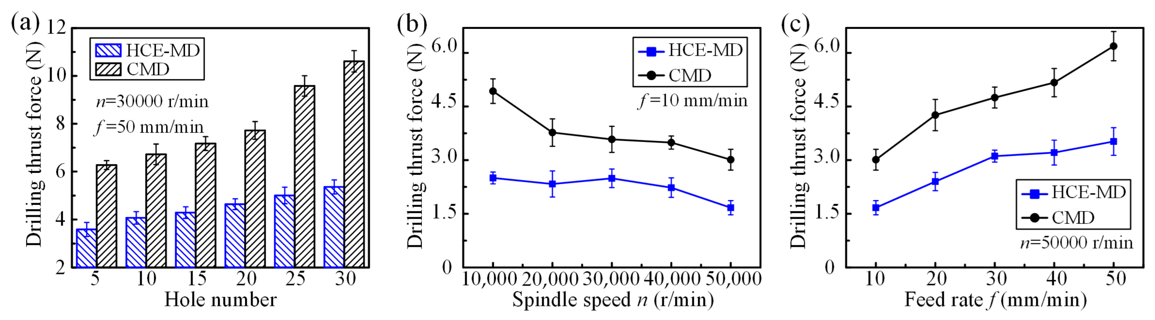 Metals 13 00608 g011