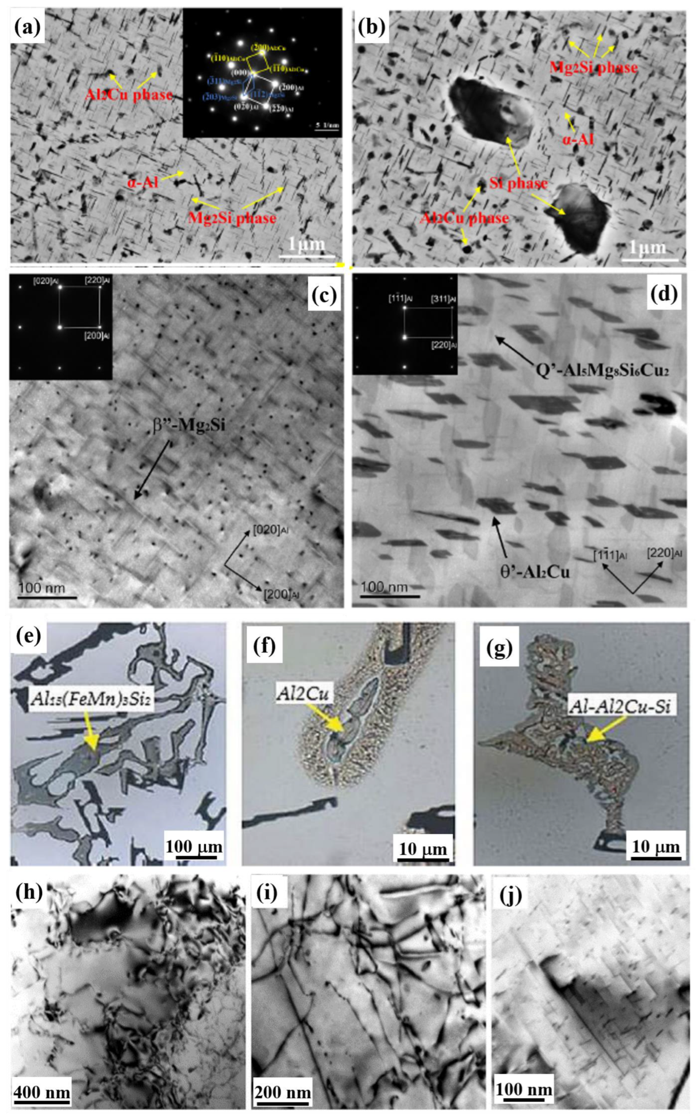 Metals 13 00609 g006
