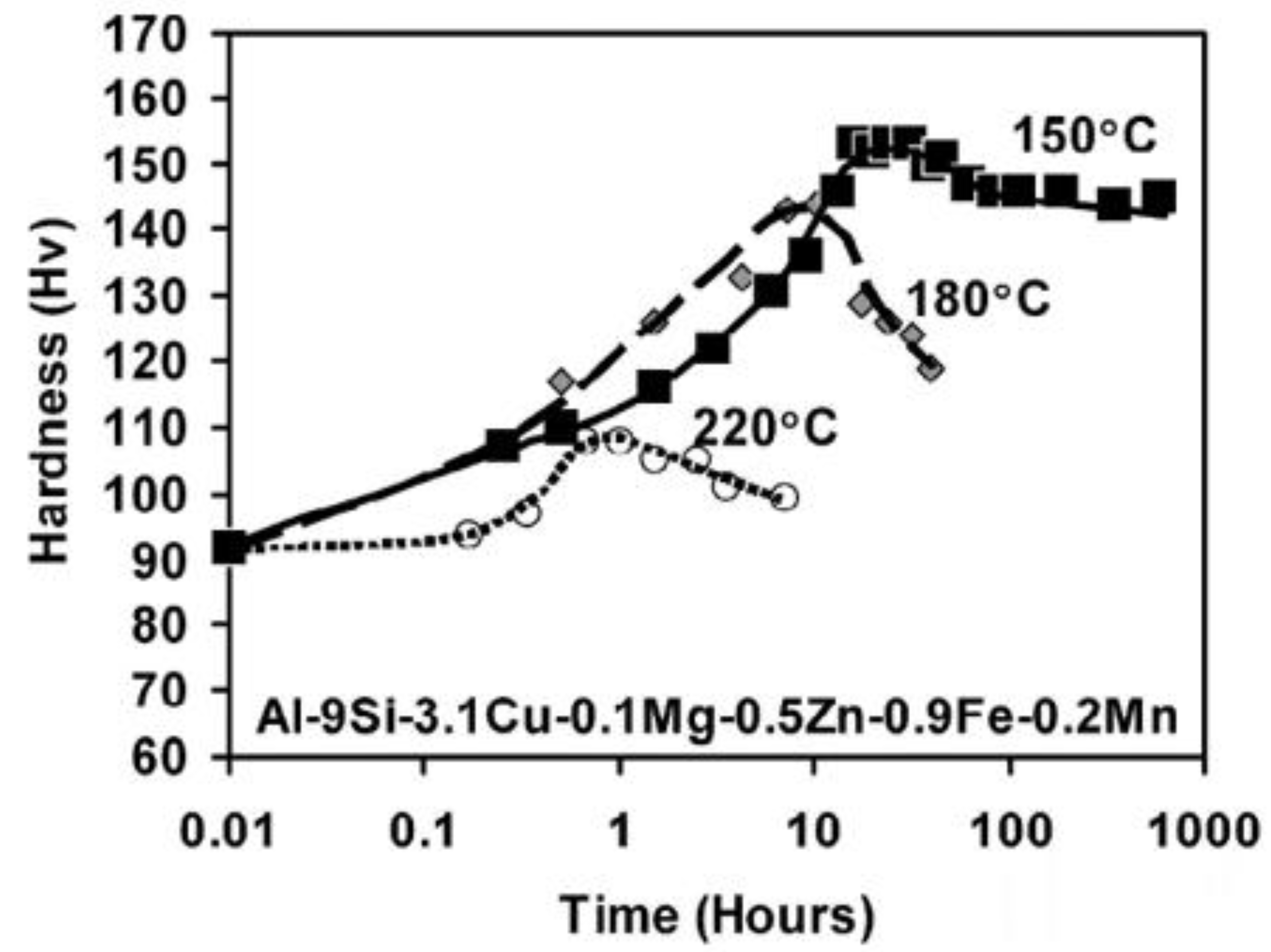 Metals 13 00609 g008