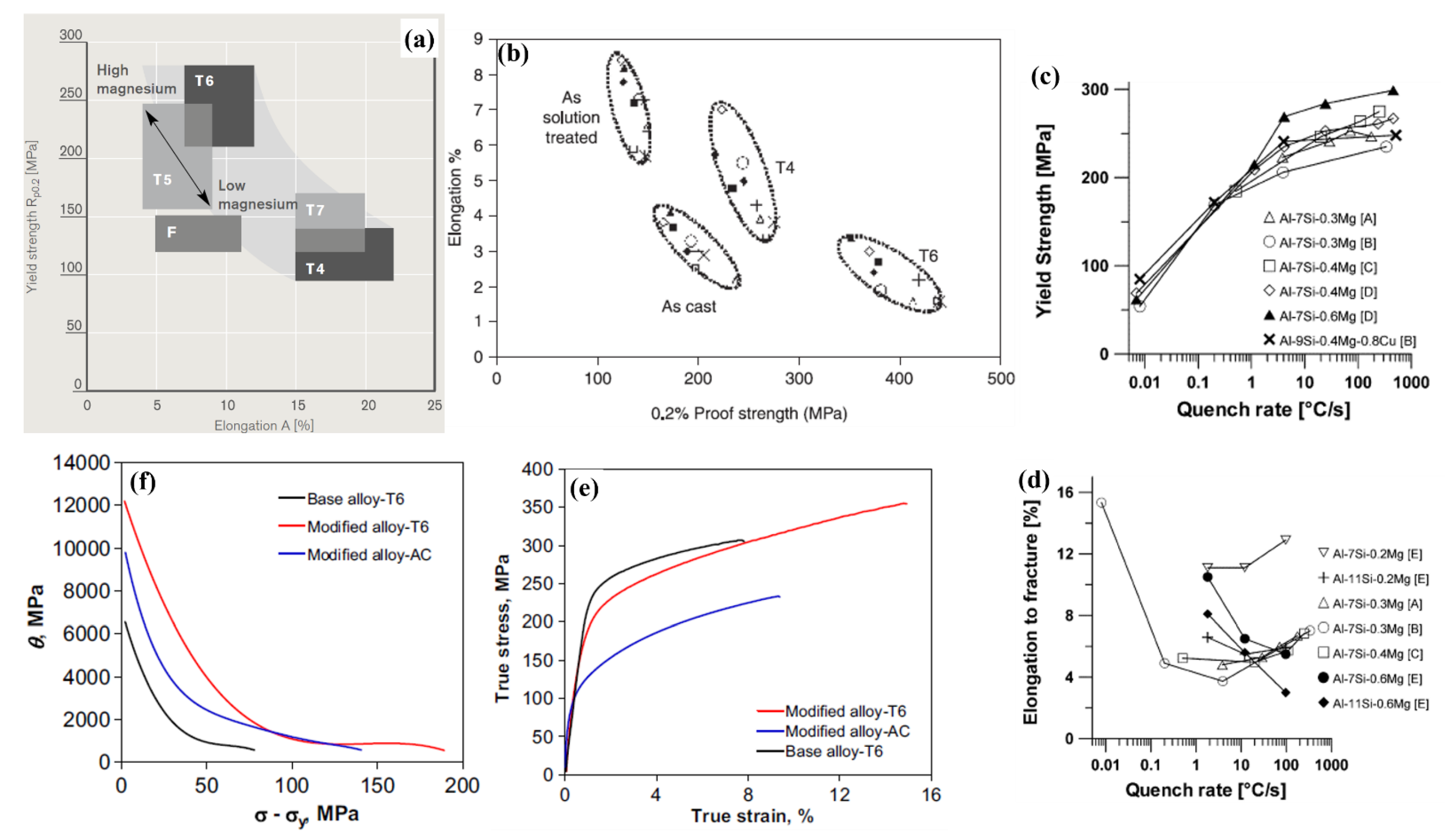 Metals 13 00609 g009