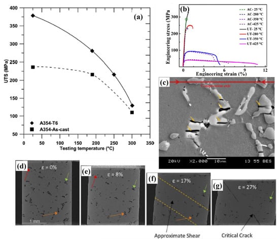 Metals 13 00609 g010