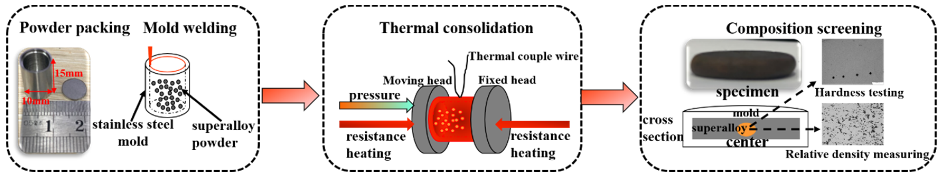 Metals 13 00611 g001