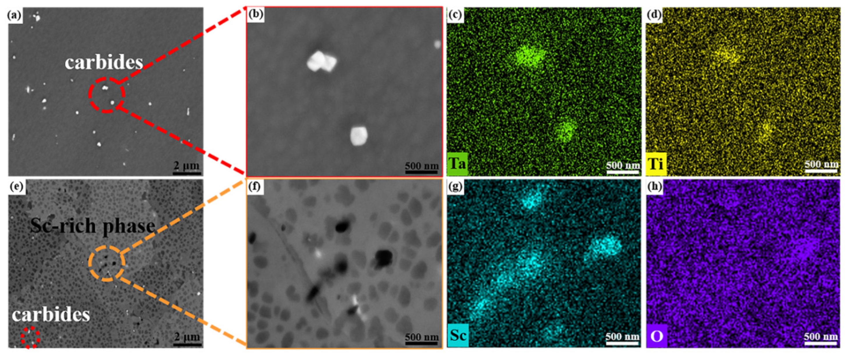 Metals 13 00611 g005