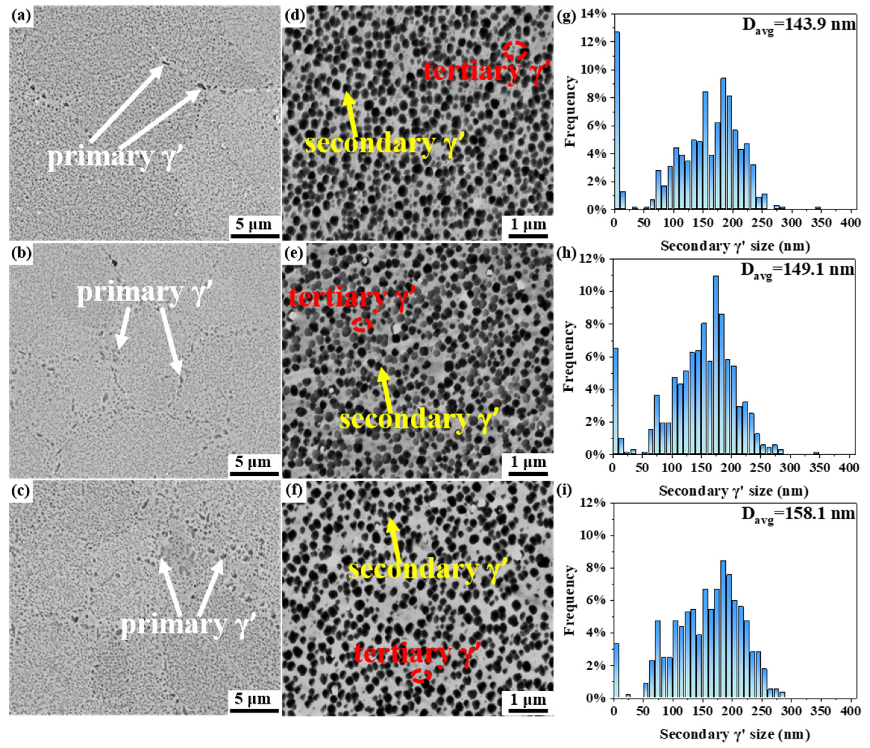 Metals 13 00611 g007