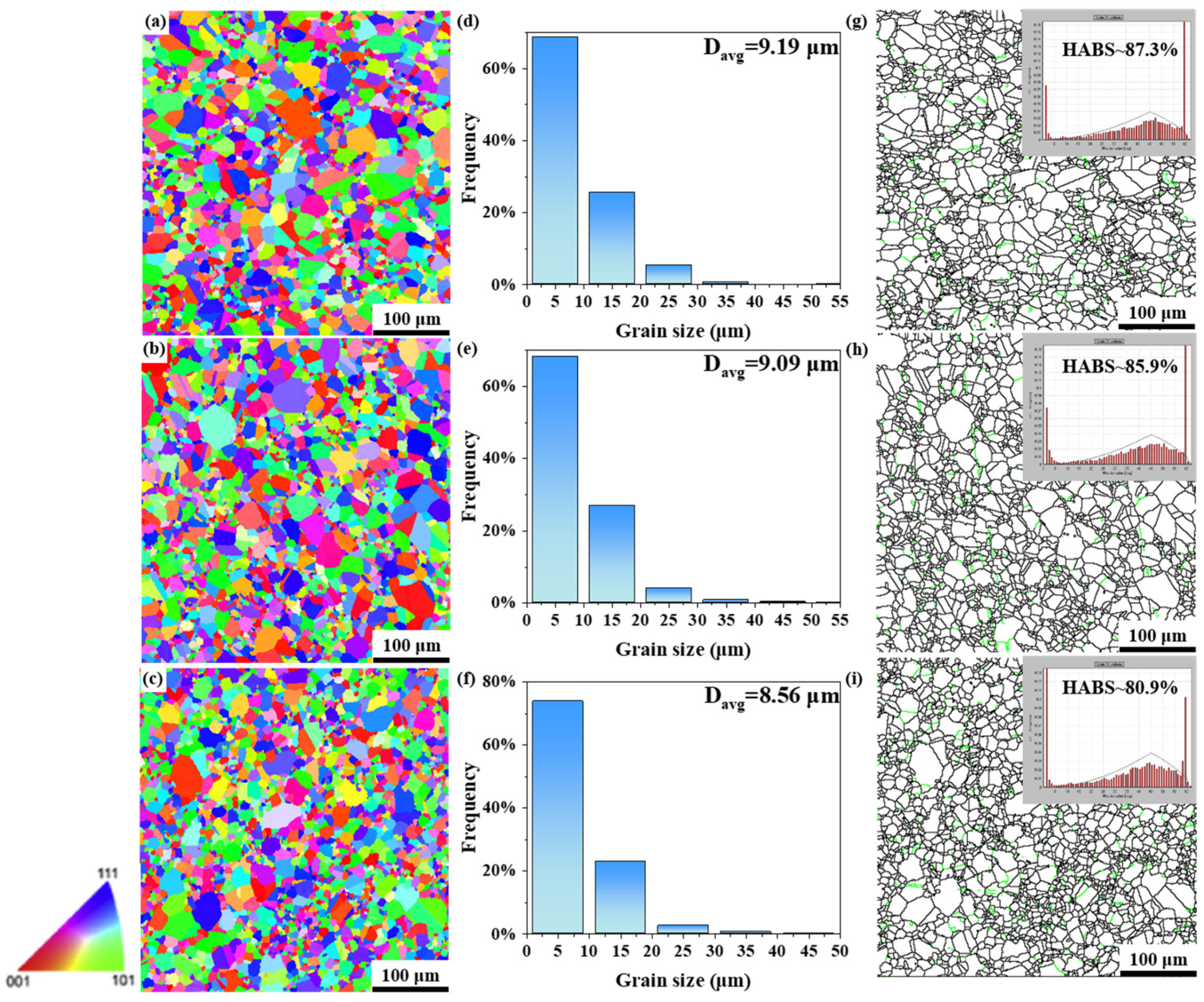 Metals 13 00611 g010