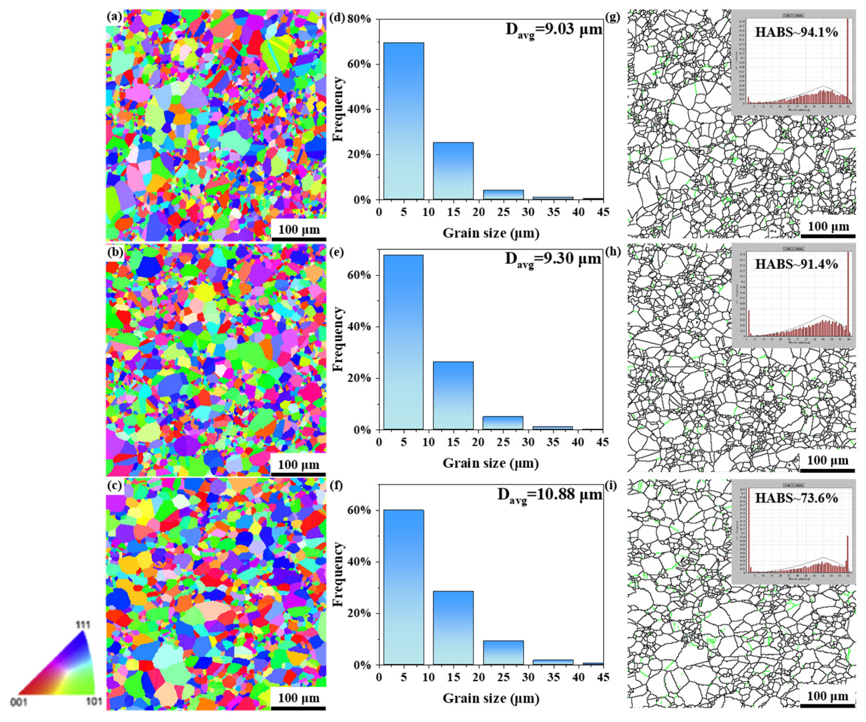 Metals 13 00611 g011
