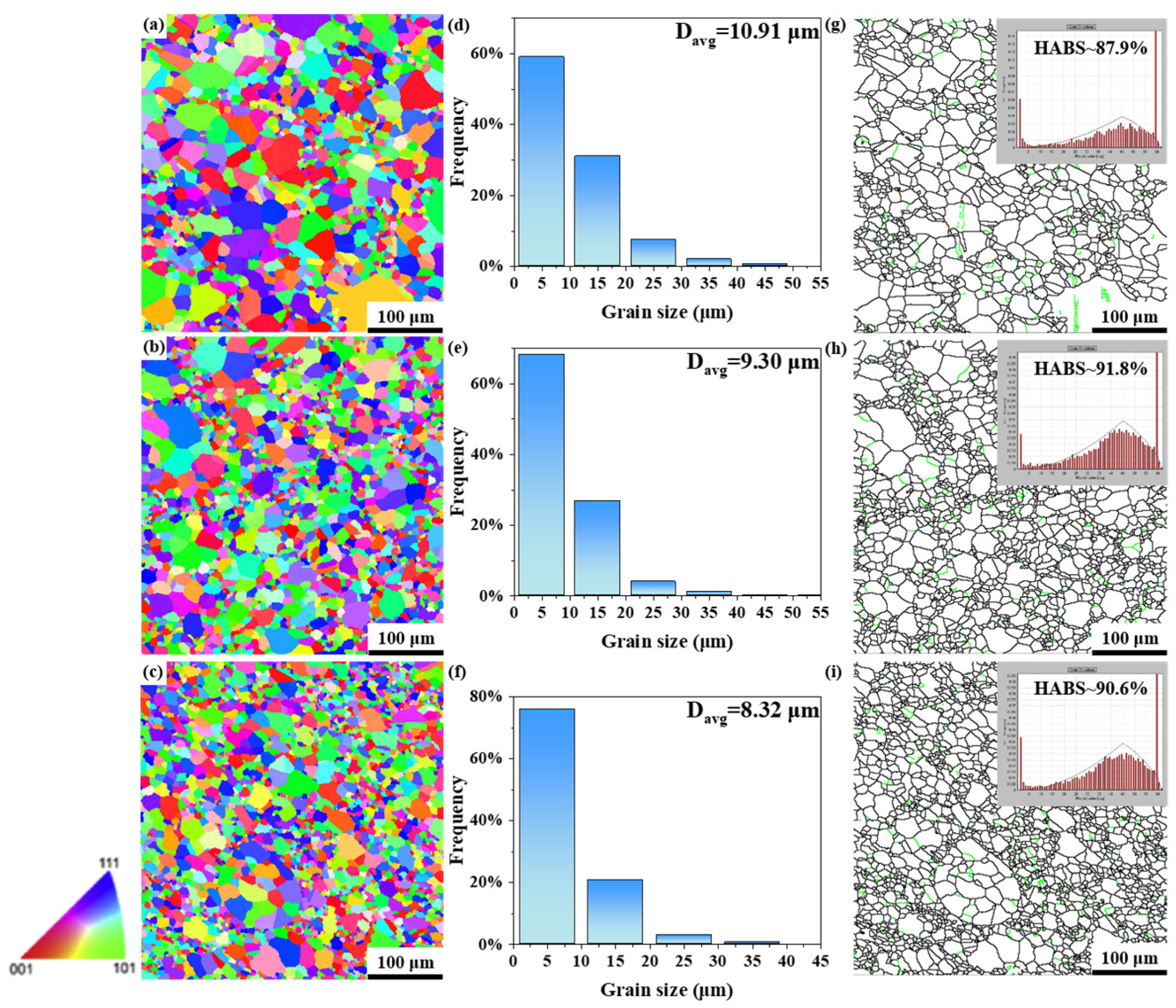 Metals 13 00611 g012