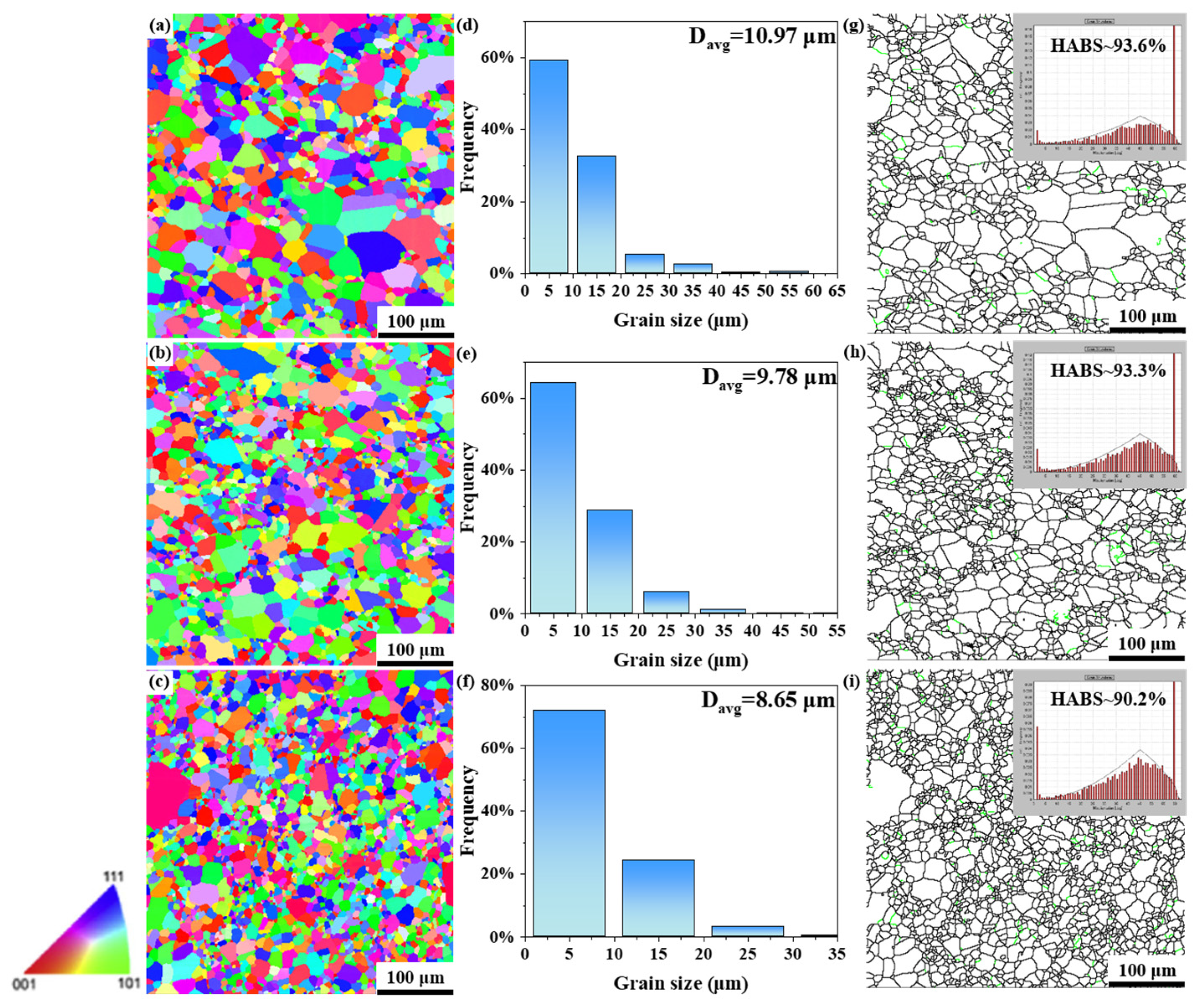 Metals 13 00611 g013
