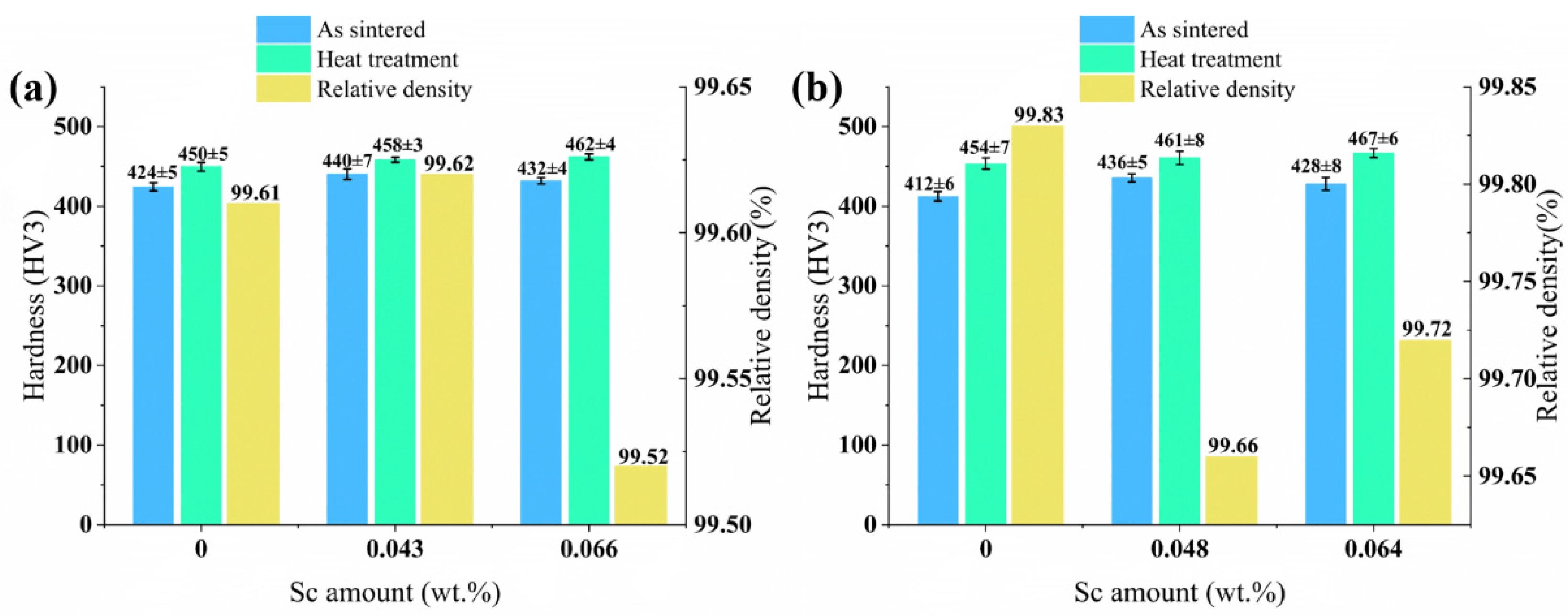 Metals 13 00611 g014