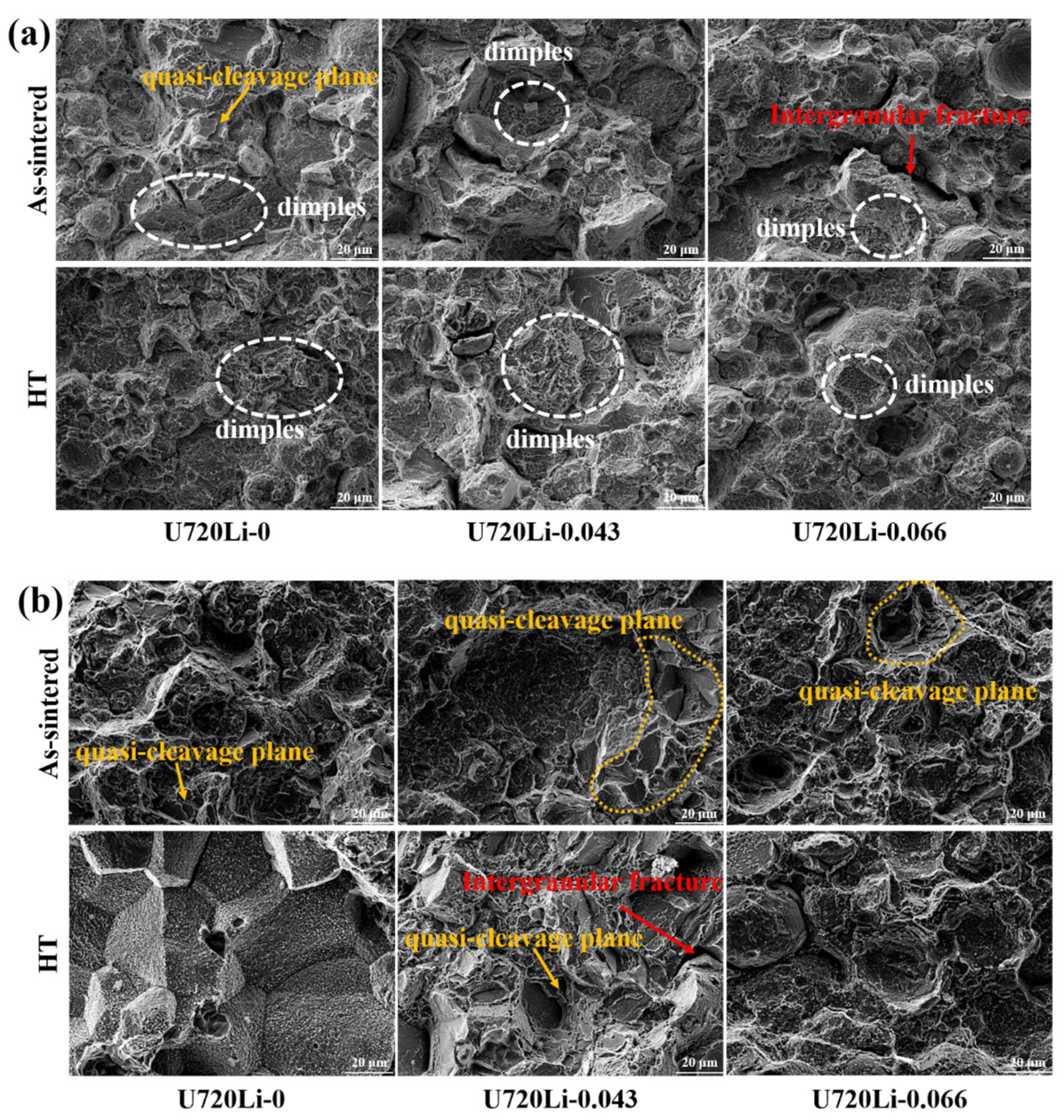 Metals 13 00611 g017