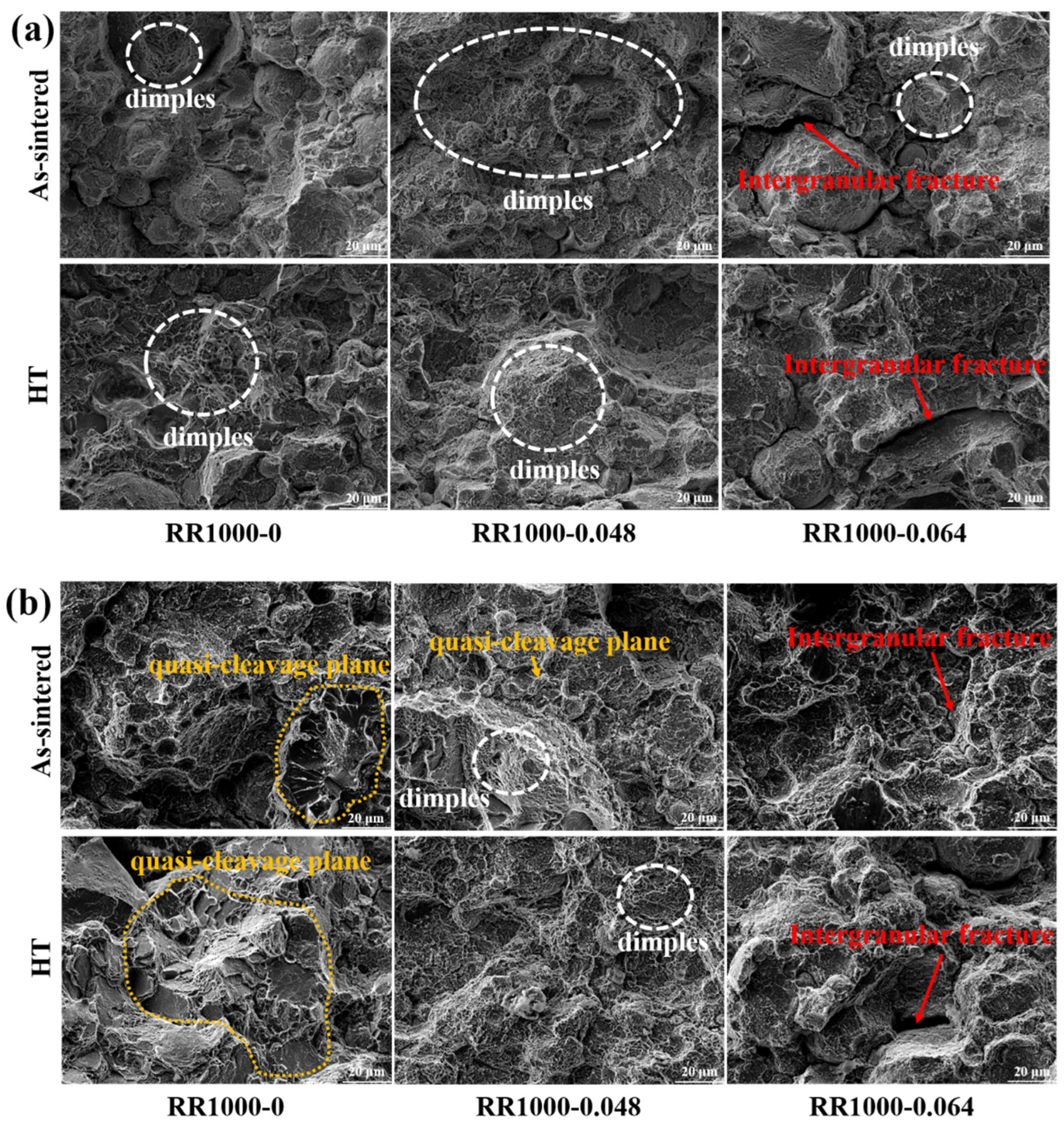 Metals 13 00611 g018