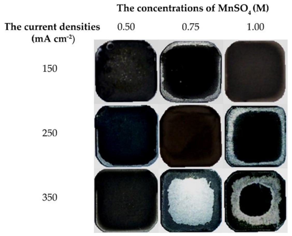 Metals 13 00612 g001