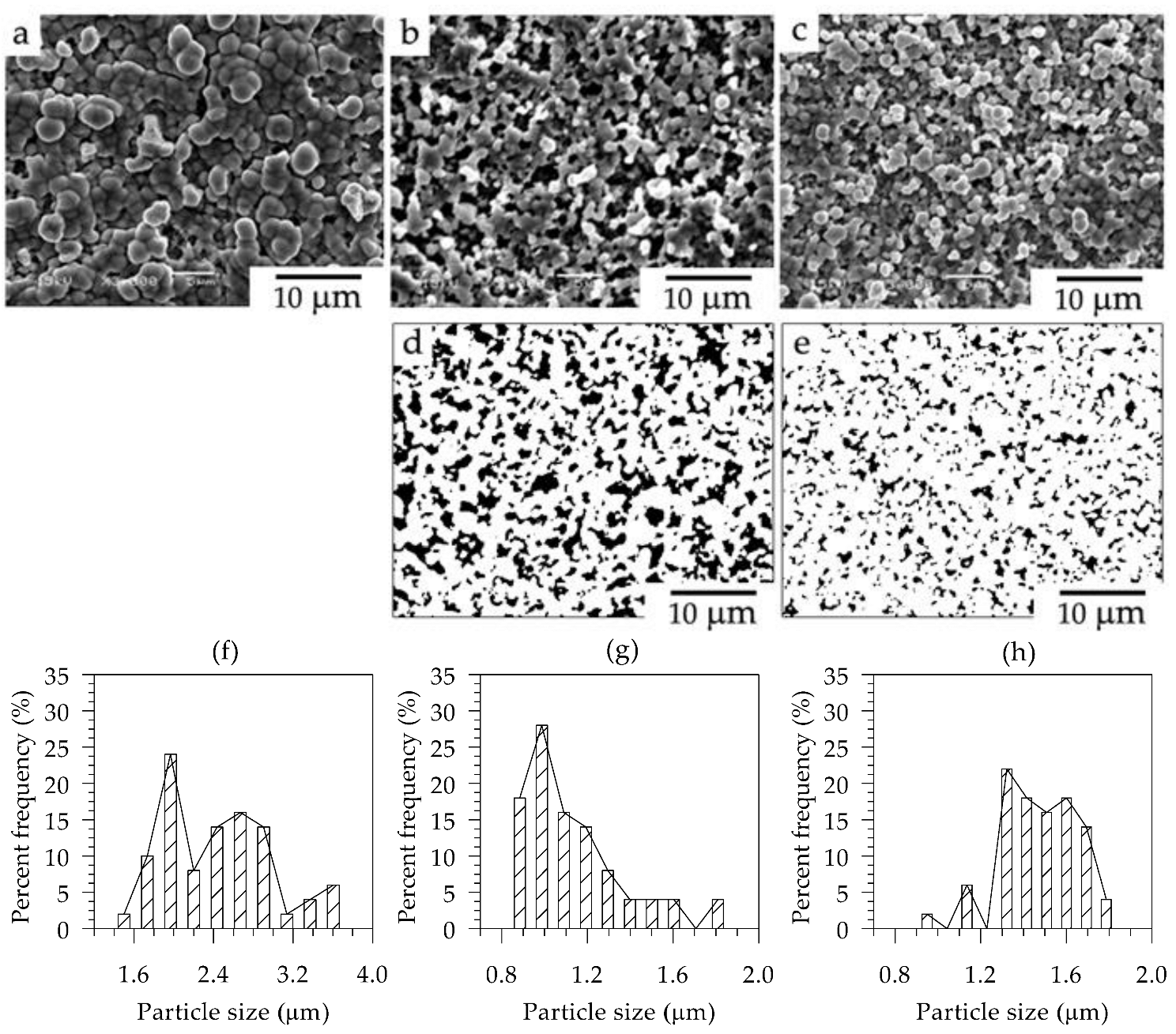 Metals 13 00612 g002