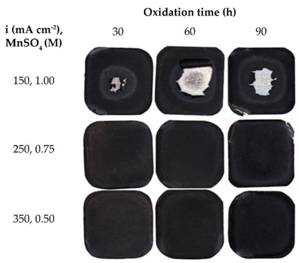 Metals 13 00612 g003