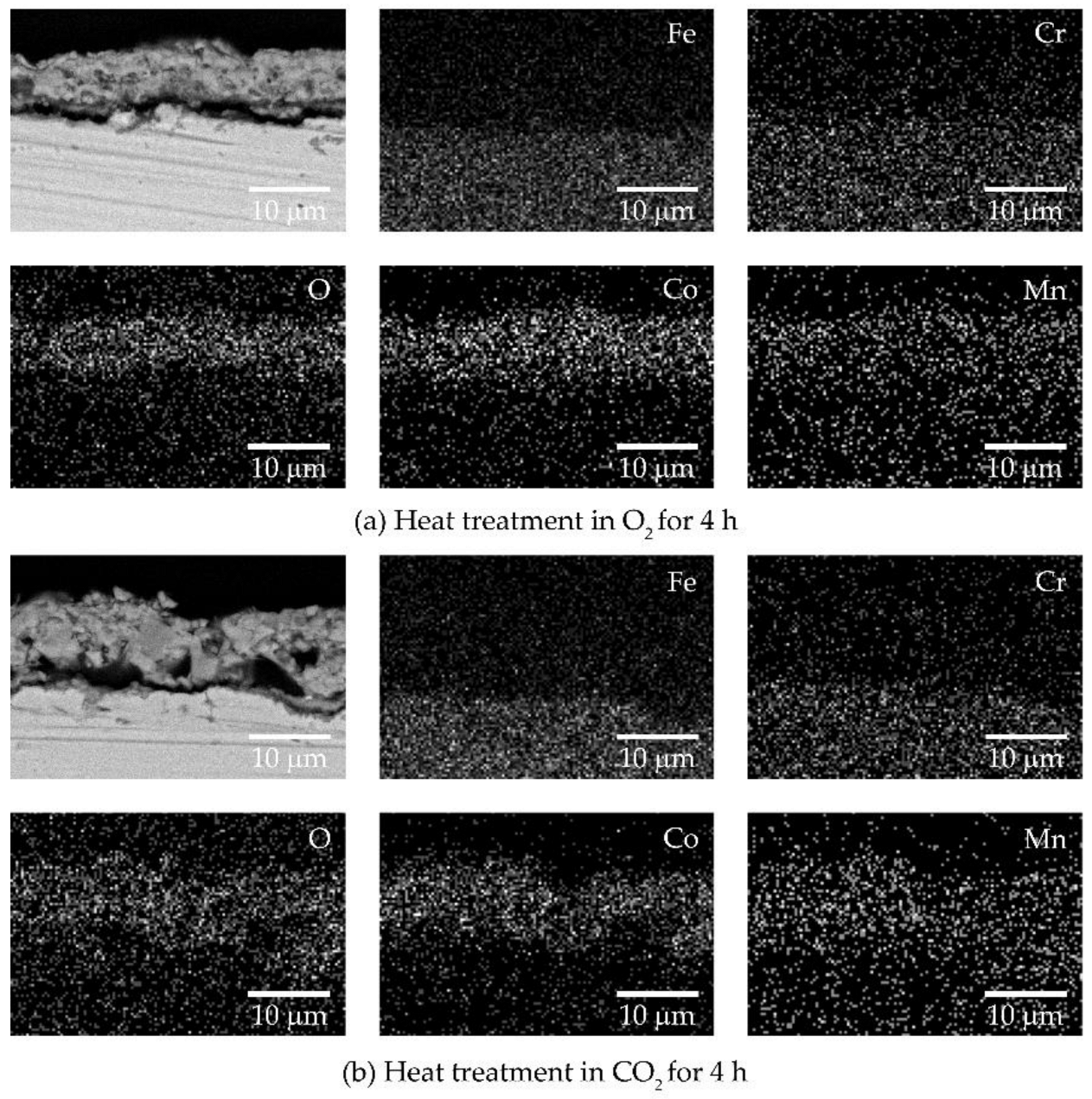 Metals 13 00612 g008