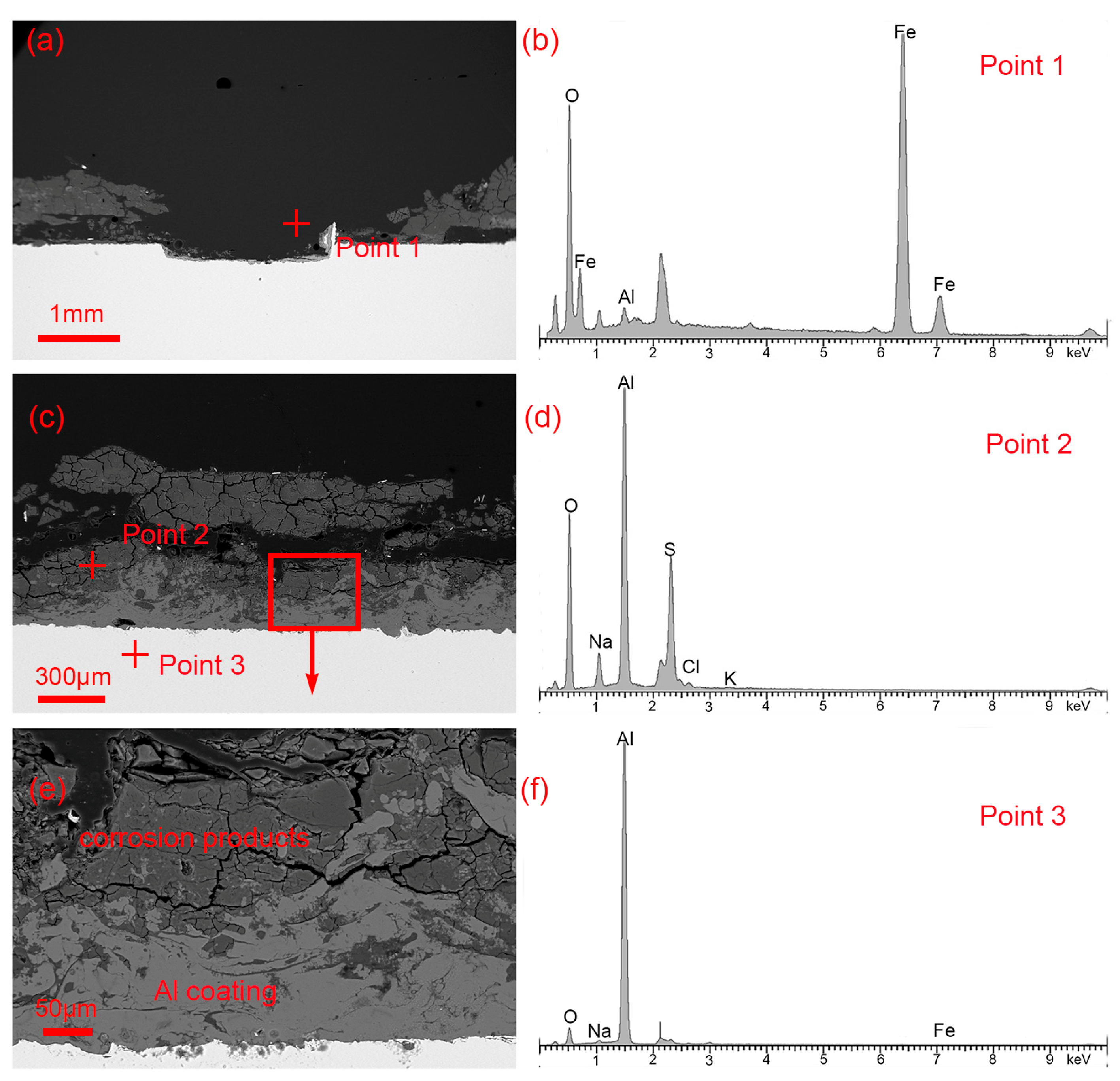 Metals 13 00613 g003
