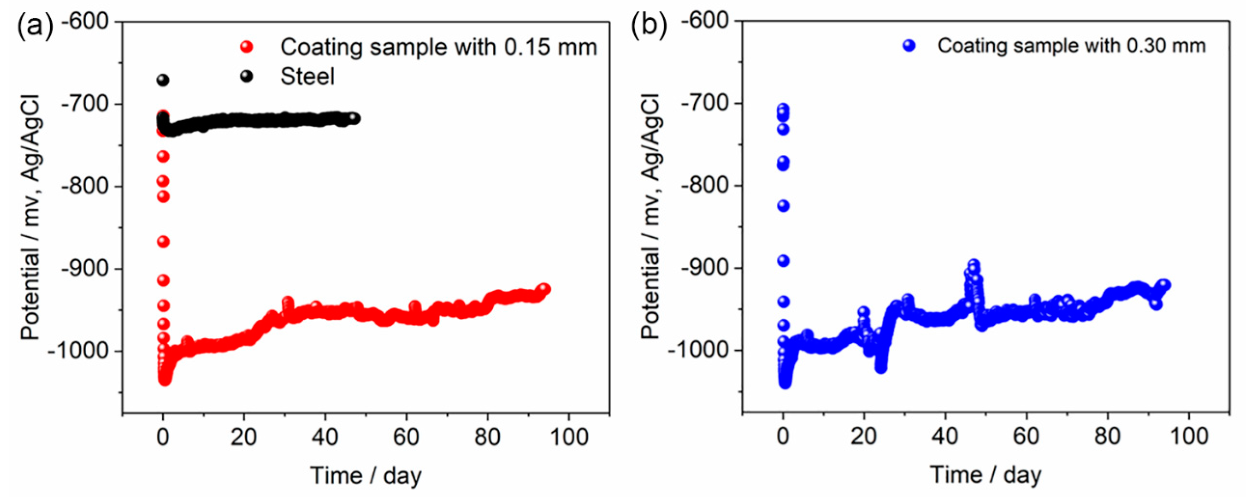 Metals 13 00613 g005