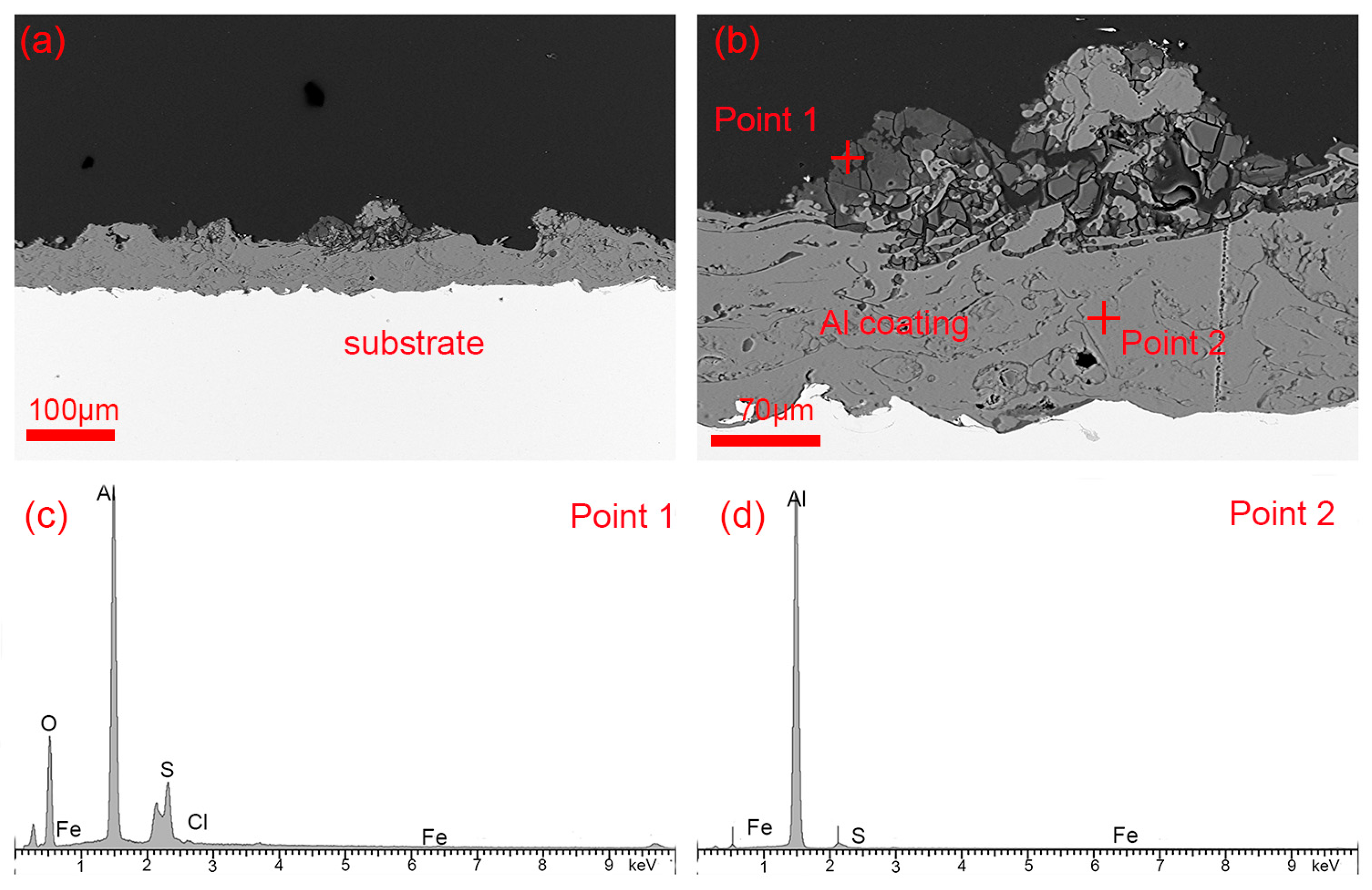 Metals 13 00613 g008